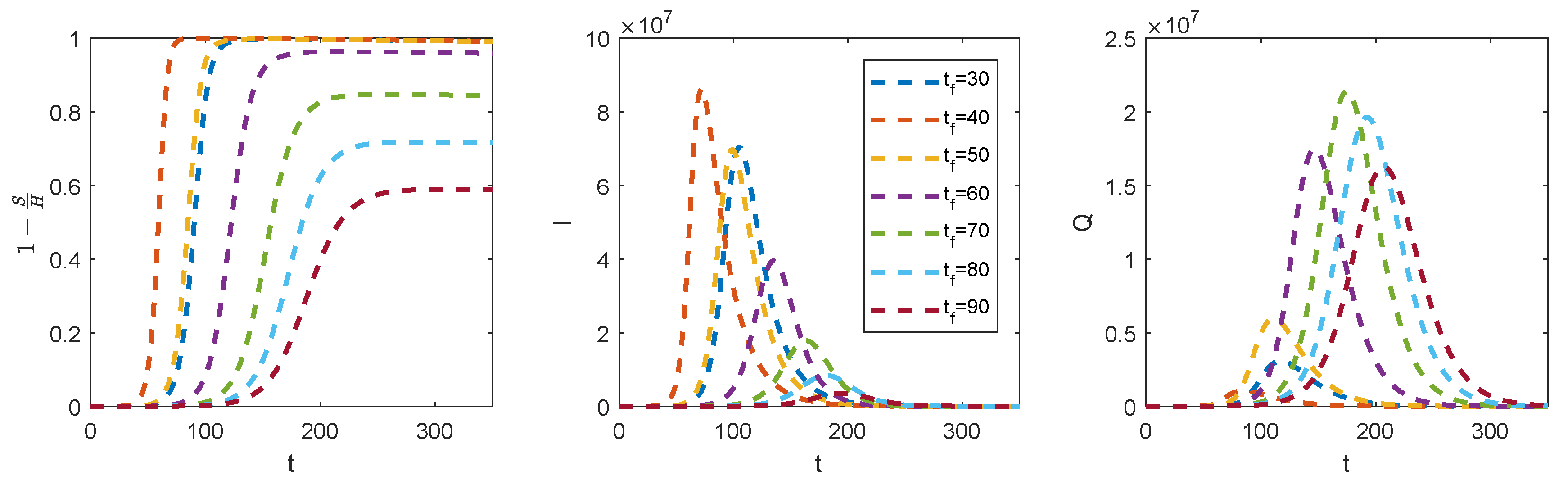 Mathematics 08 01793 g006 Mathematics 08 01793 g006