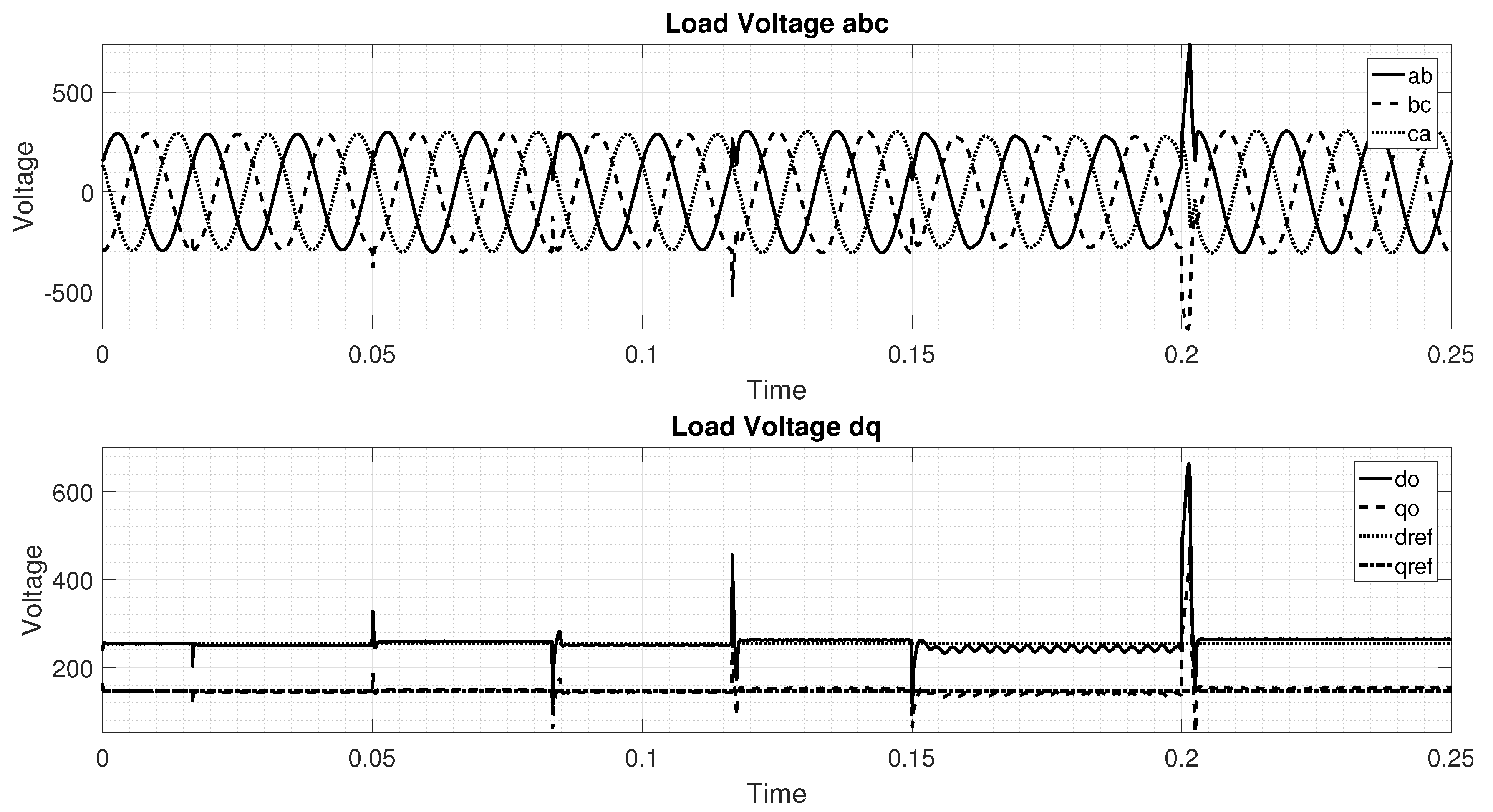 Mathematics 08 01794 g007 Mathematics 08 01794 g007