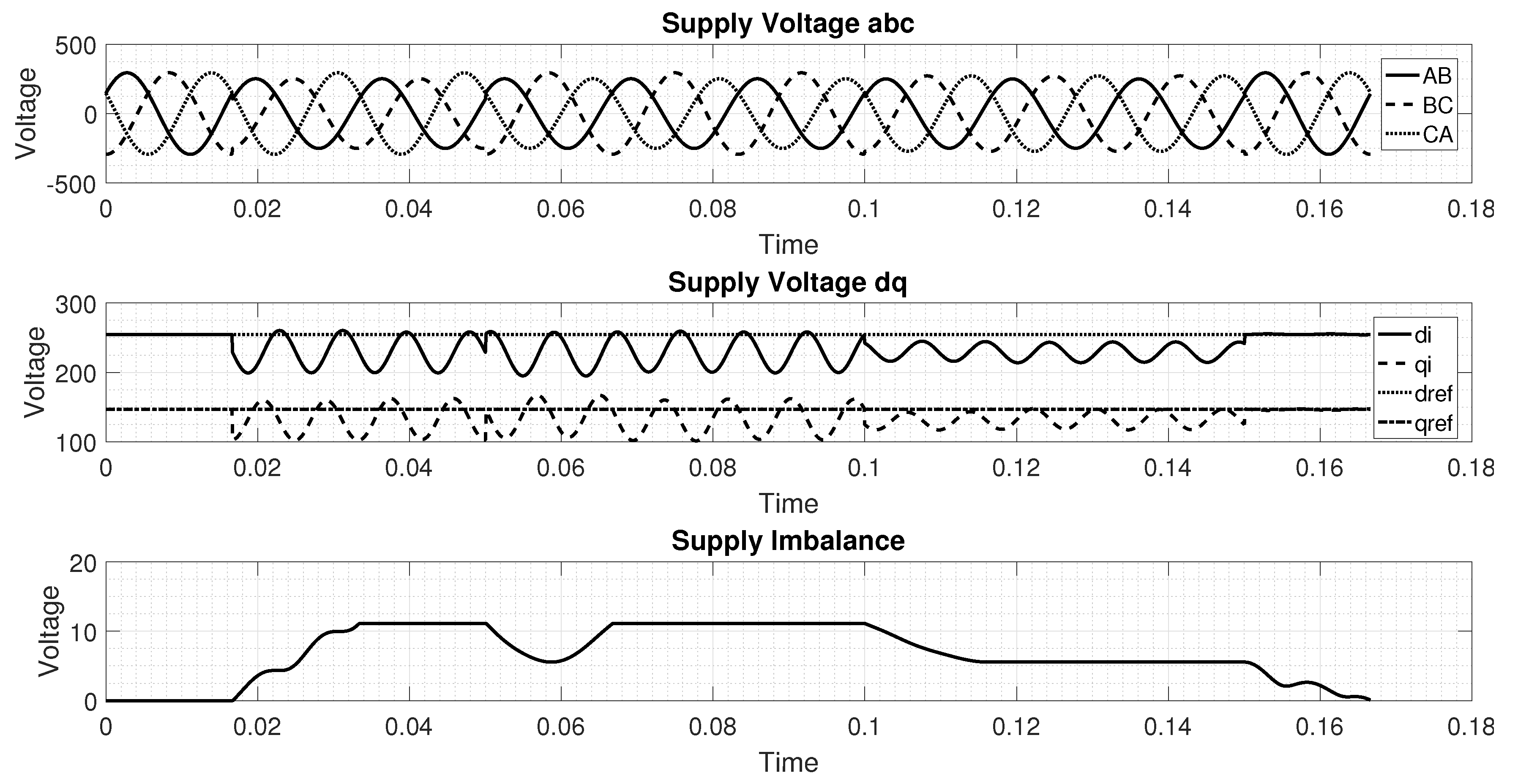 Mathematics 08 01794 g008 Mathematics 08 01794 g008