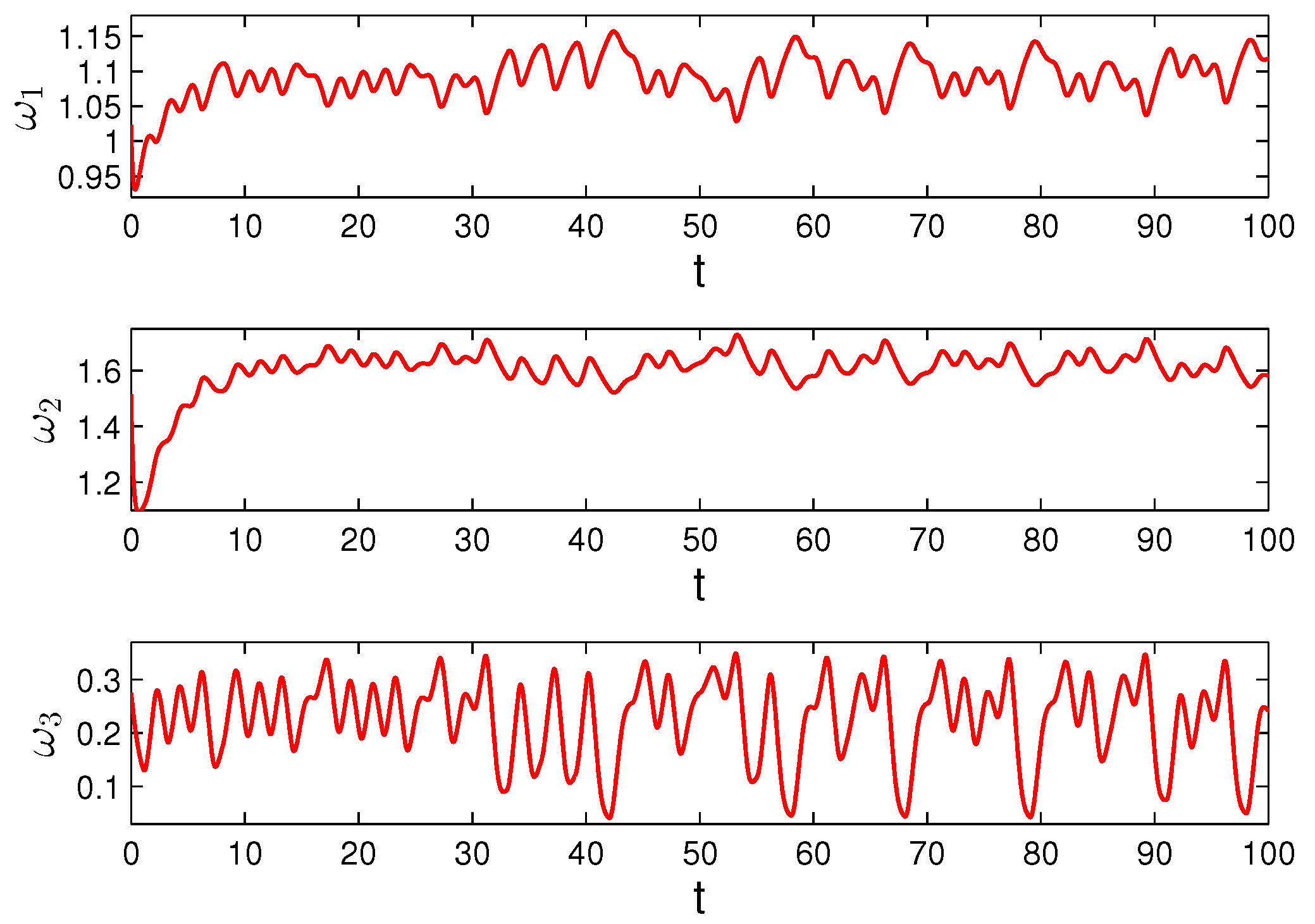 Mathematics 08 01797 g001