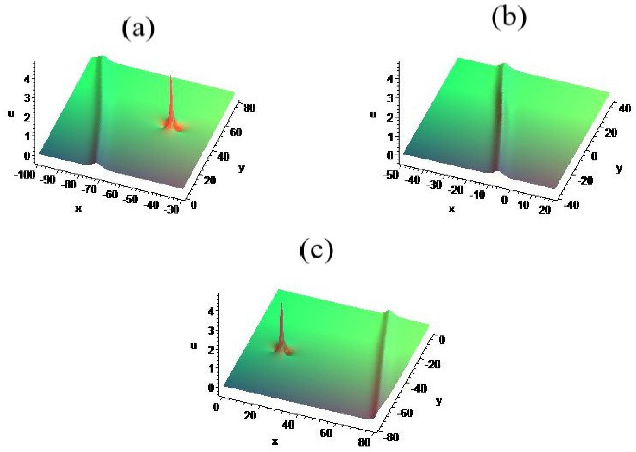 Mathematics 08 01807 g002