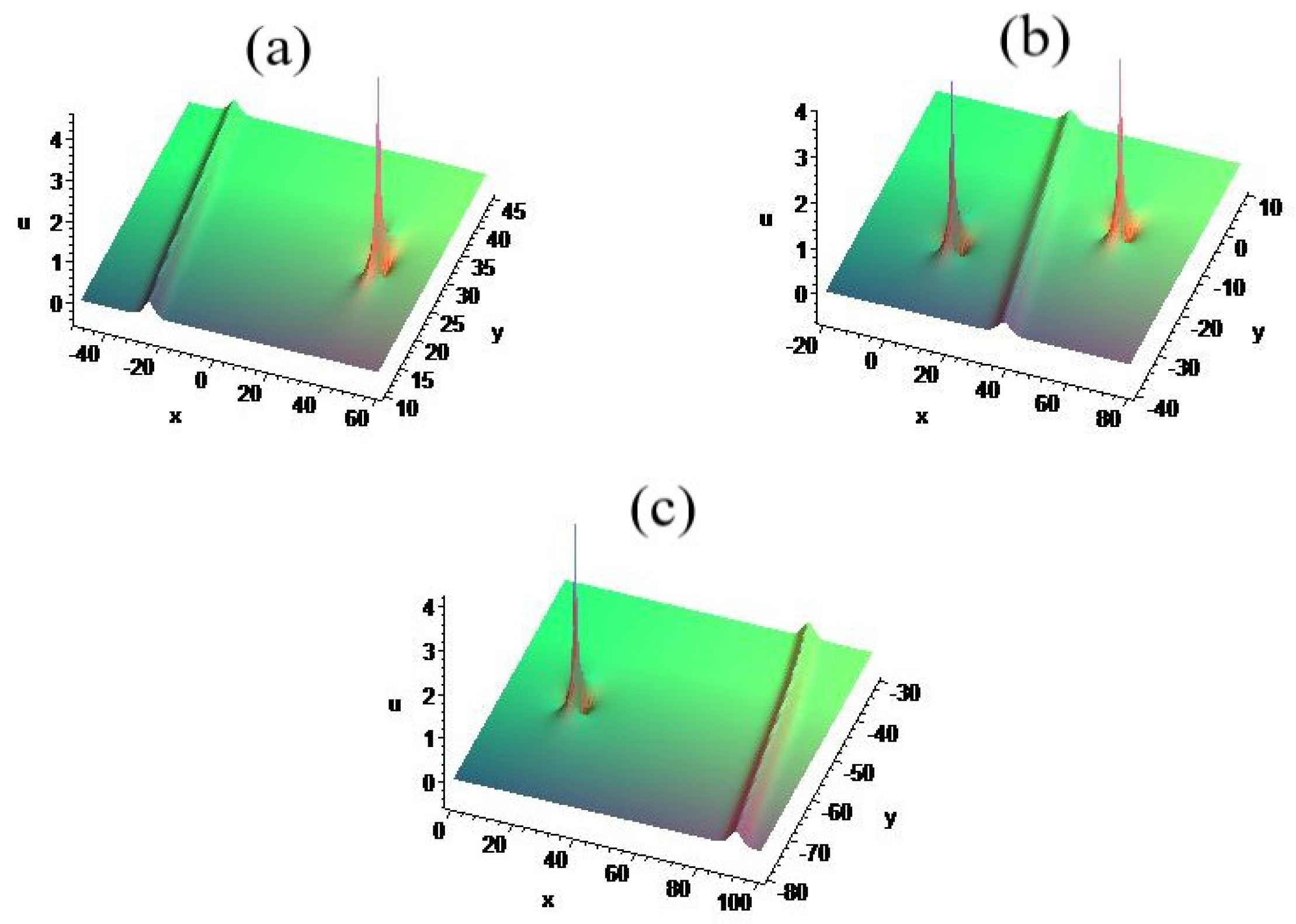 Mathematics 08 01807 g003