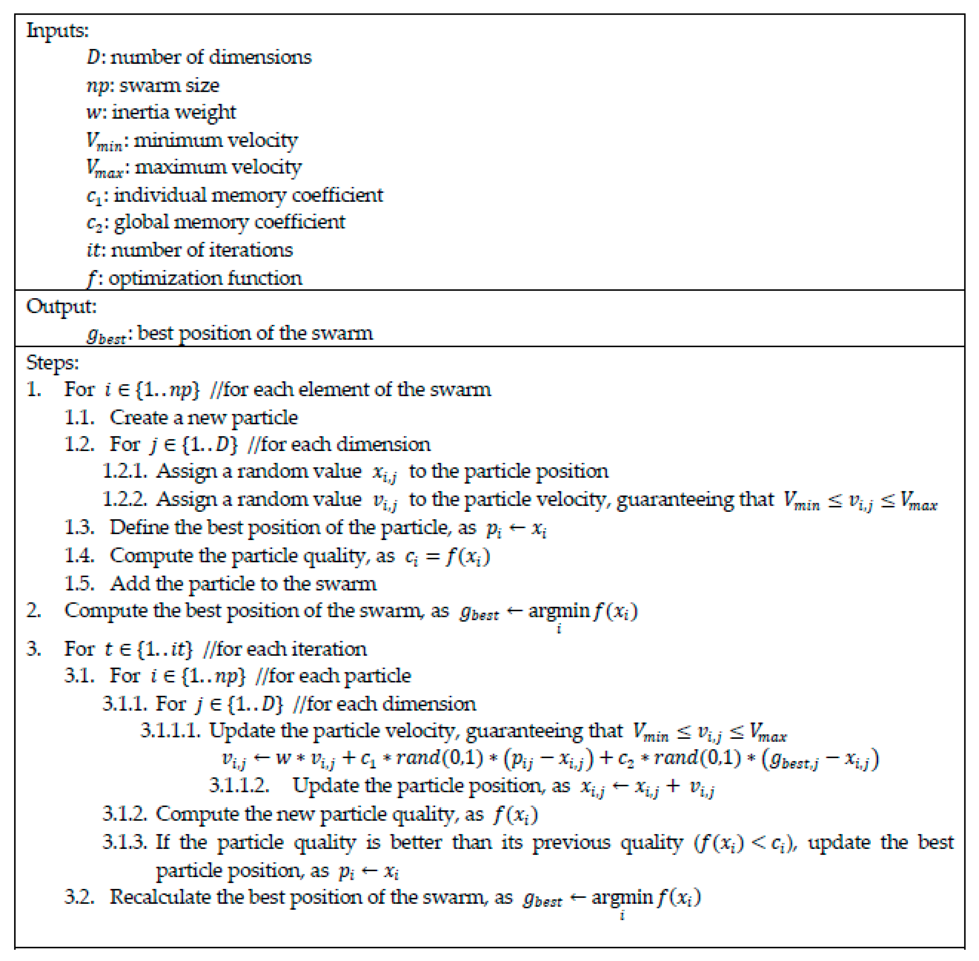Mathematics 08 01819 g001 Mathematics 08 01819 g001