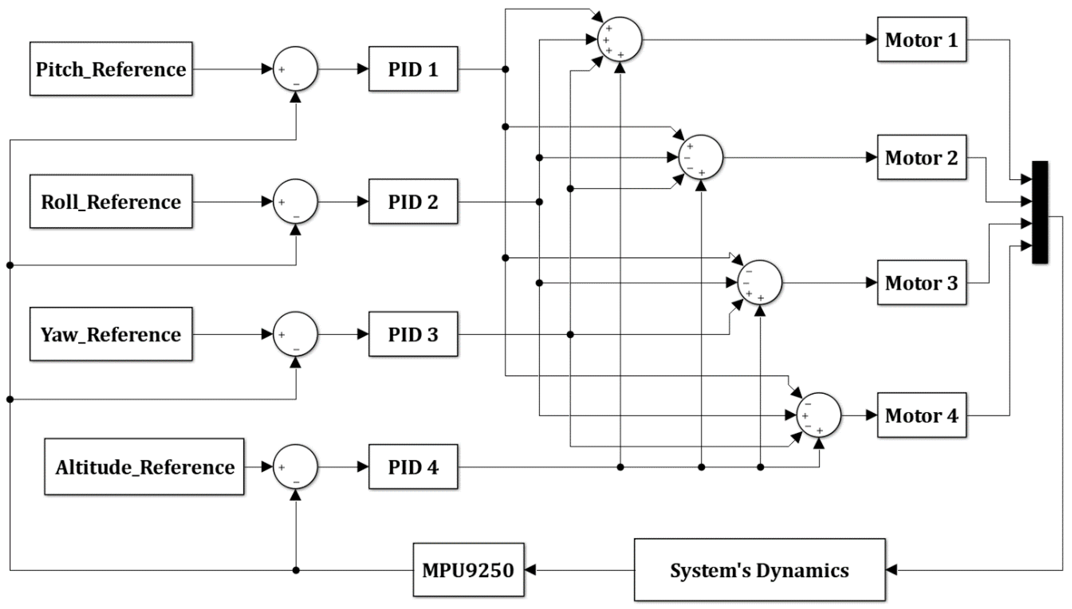 Mathematics 08 01829 g001 Mathematics 08 01829 g001