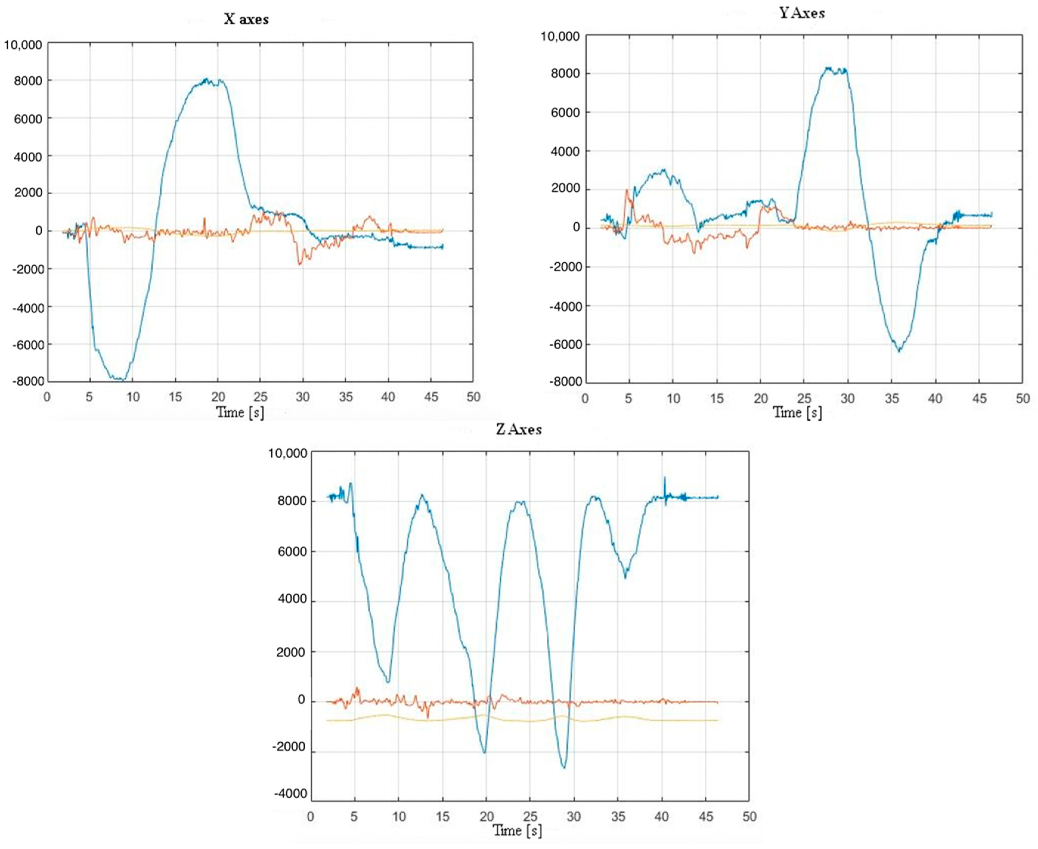 Mathematics 08 01829 g009 Mathematics 08 01829 g009