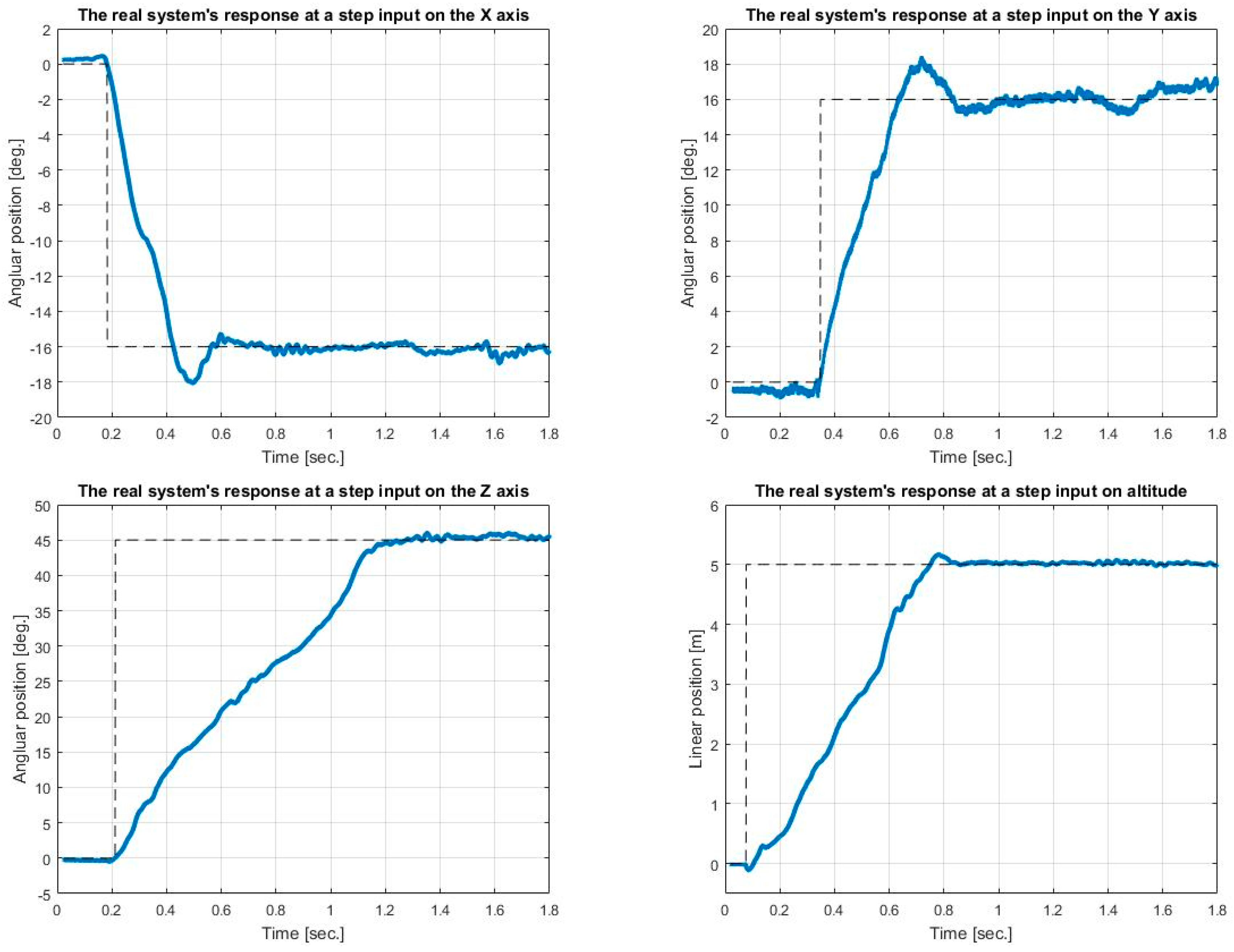 Mathematics 08 01829 g012 Mathematics 08 01829 g012