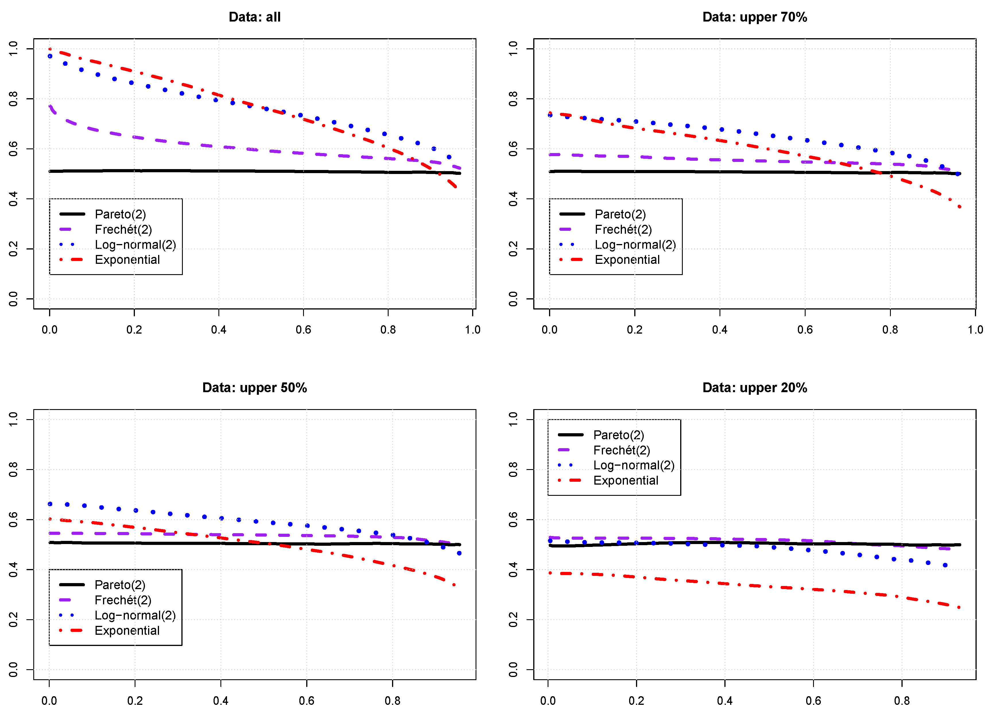 Mathematics 08 01834 g001