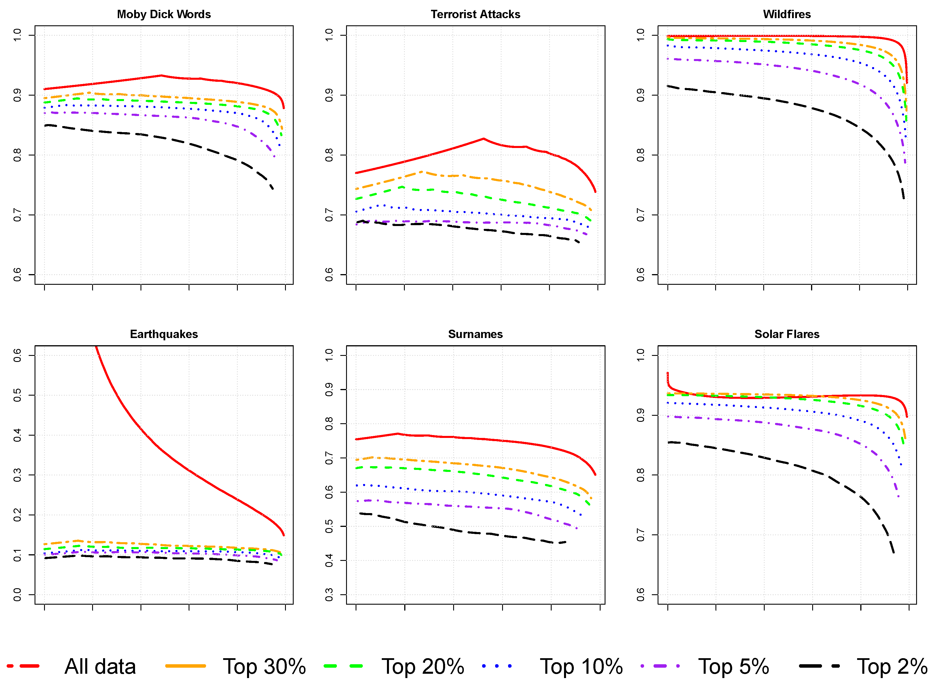 Mathematics 08 01834 g003