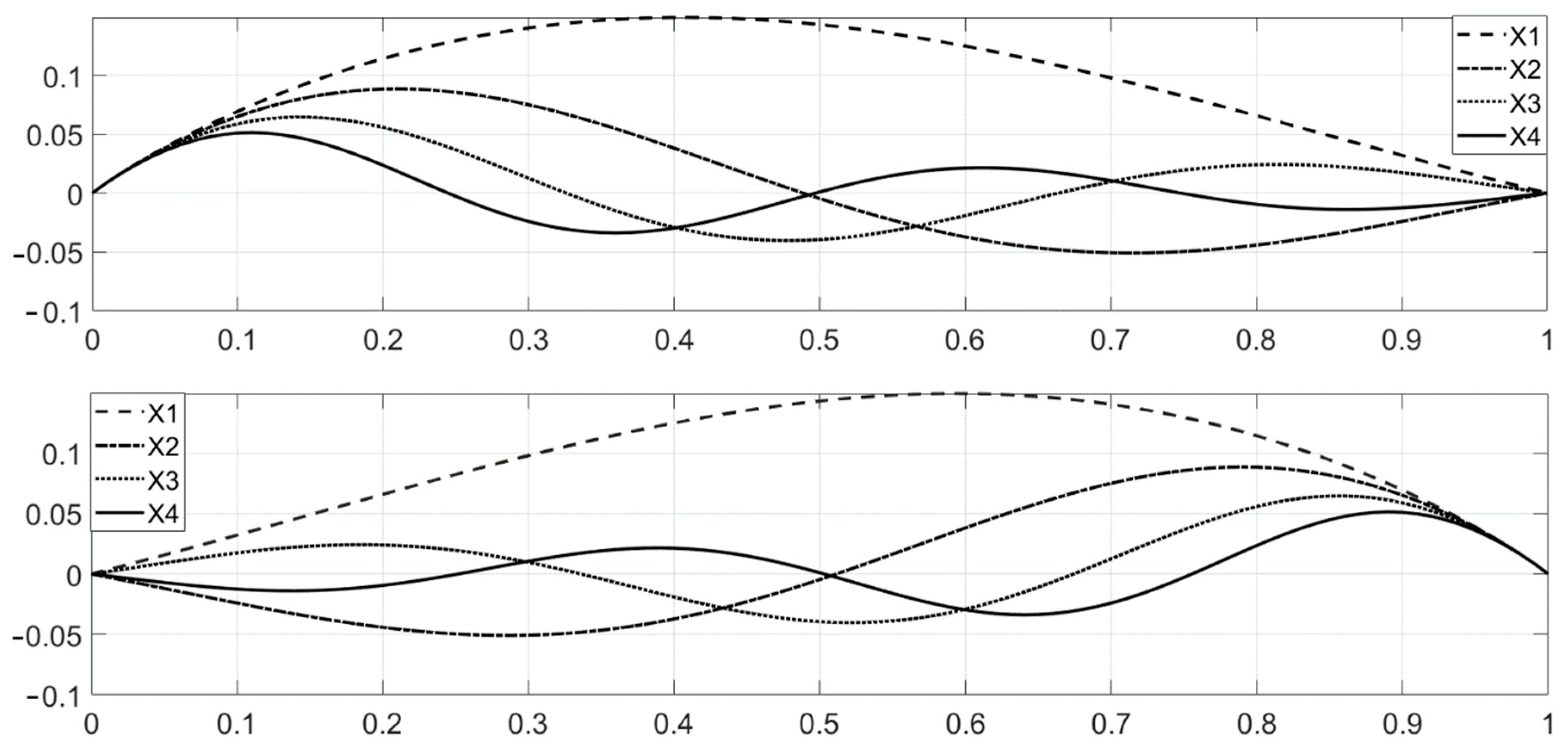 Mathematics 08 01843 g001 Mathematics 08 01843 g001