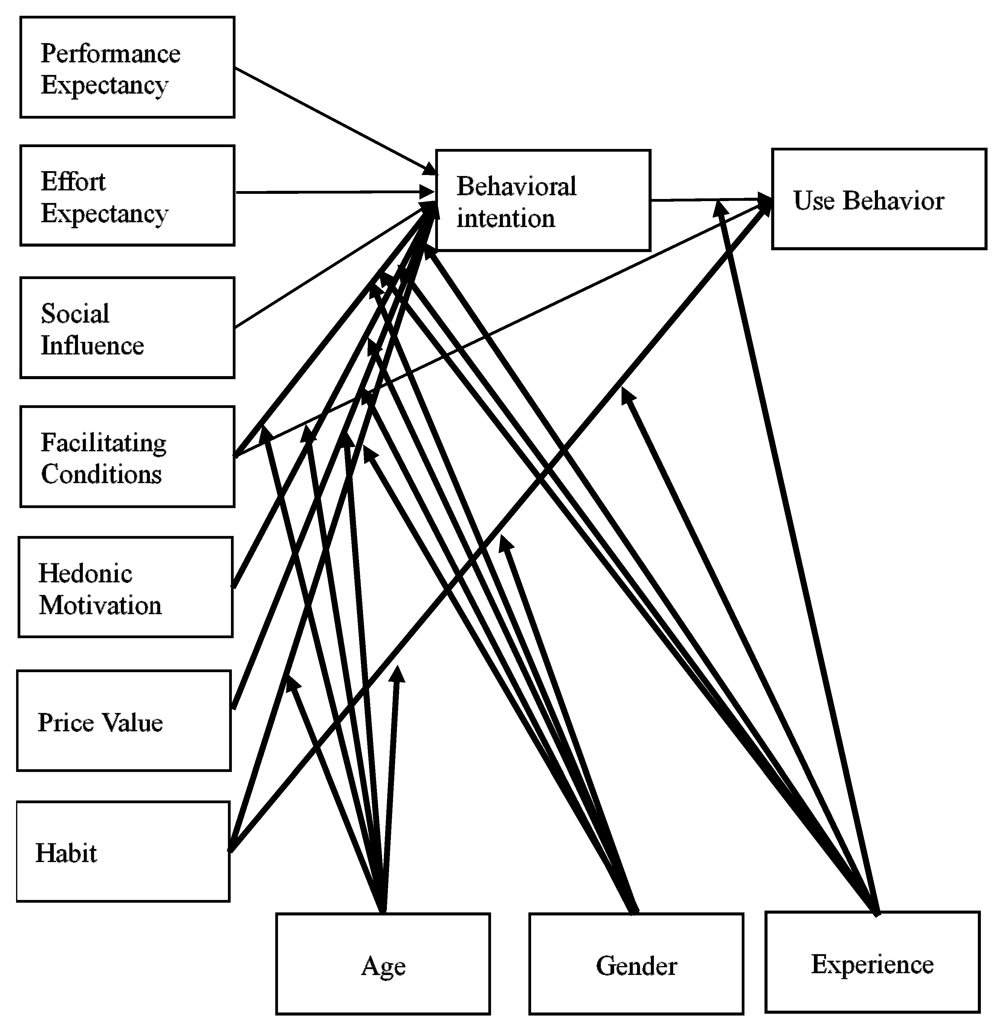 Mathematics 08 01851 g001
