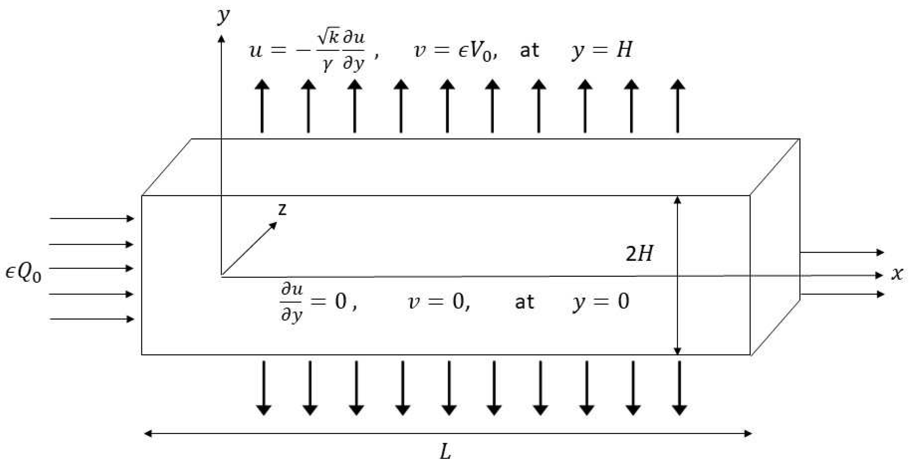 Mathematics 08 01852 g001 Mathematics 08 01852 g001