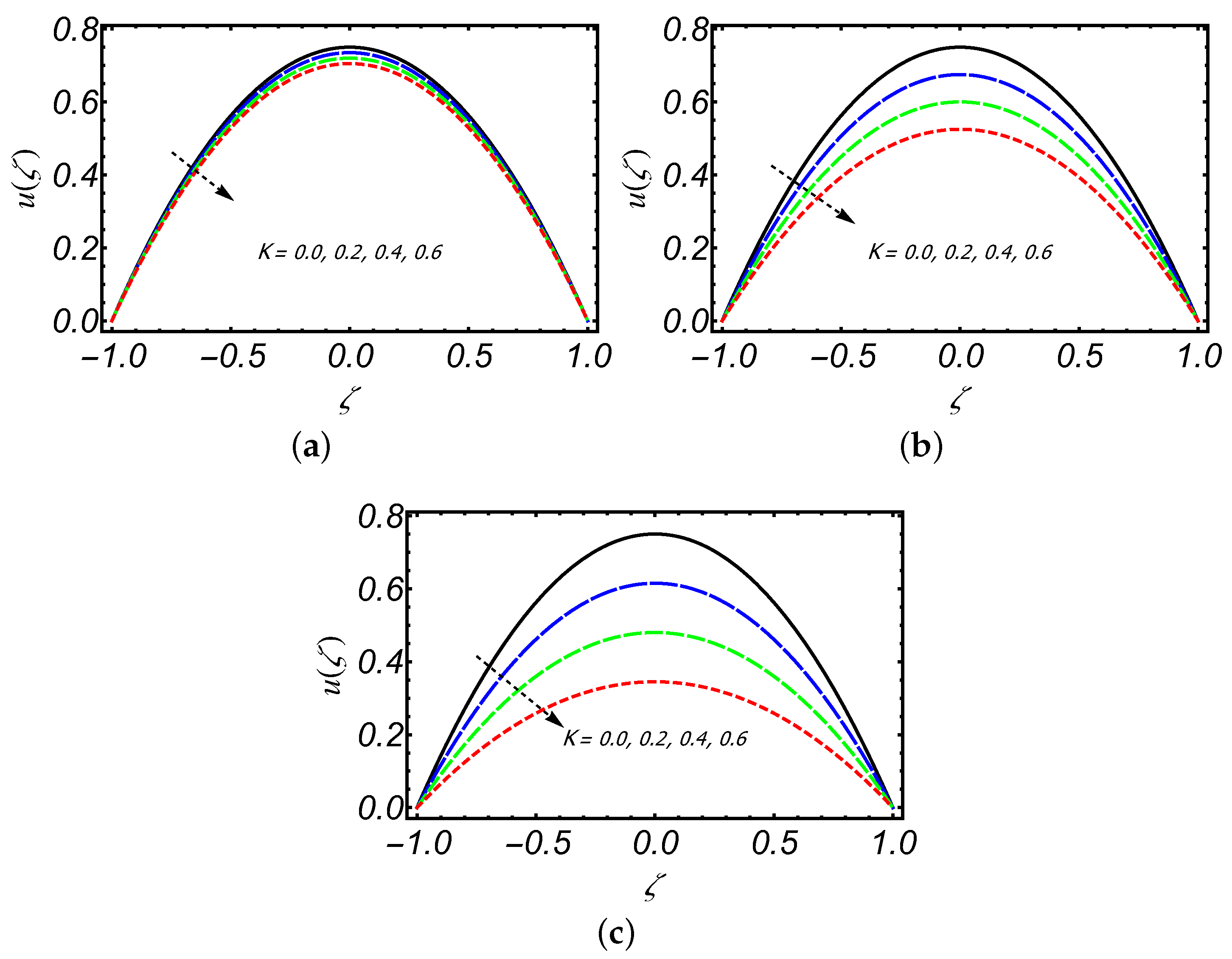 Mathematics 08 01852 g002 Mathematics 08 01852 g002