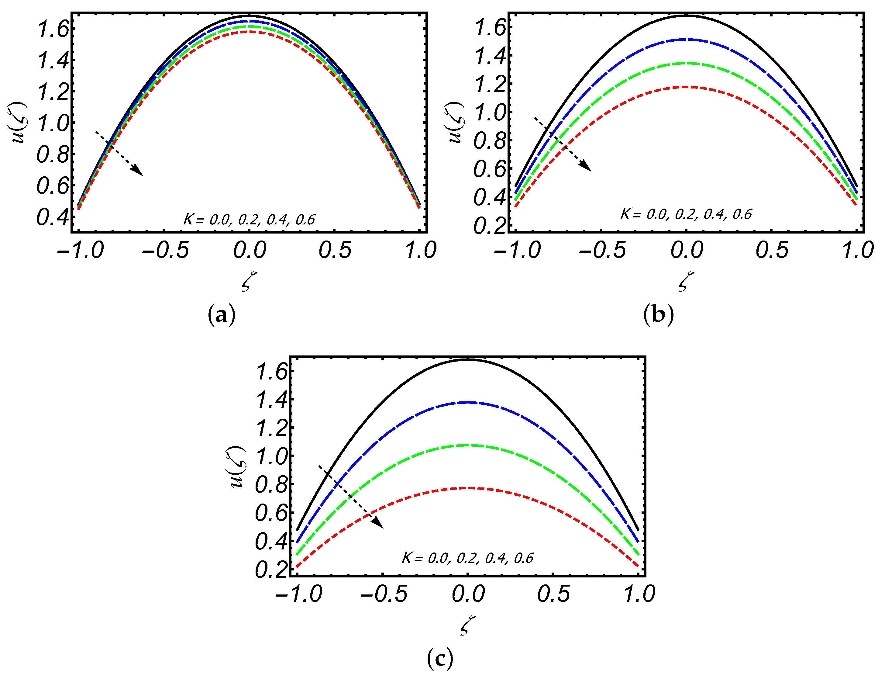 Mathematics 08 01852 g003 Mathematics 08 01852 g003