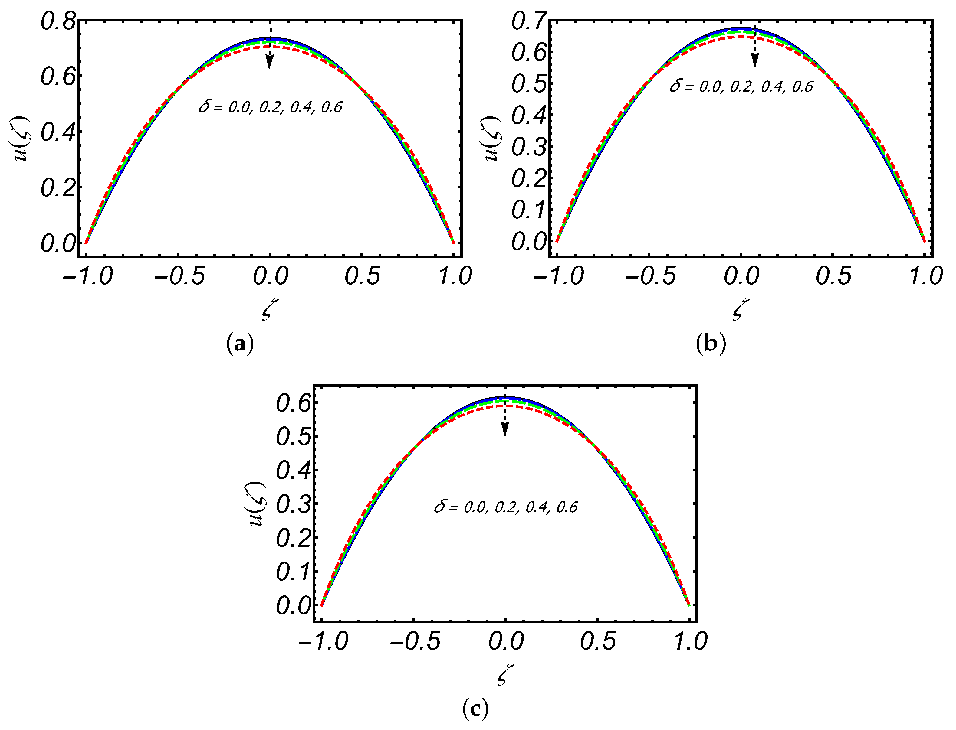 Mathematics 08 01852 g005 Mathematics 08 01852 g005