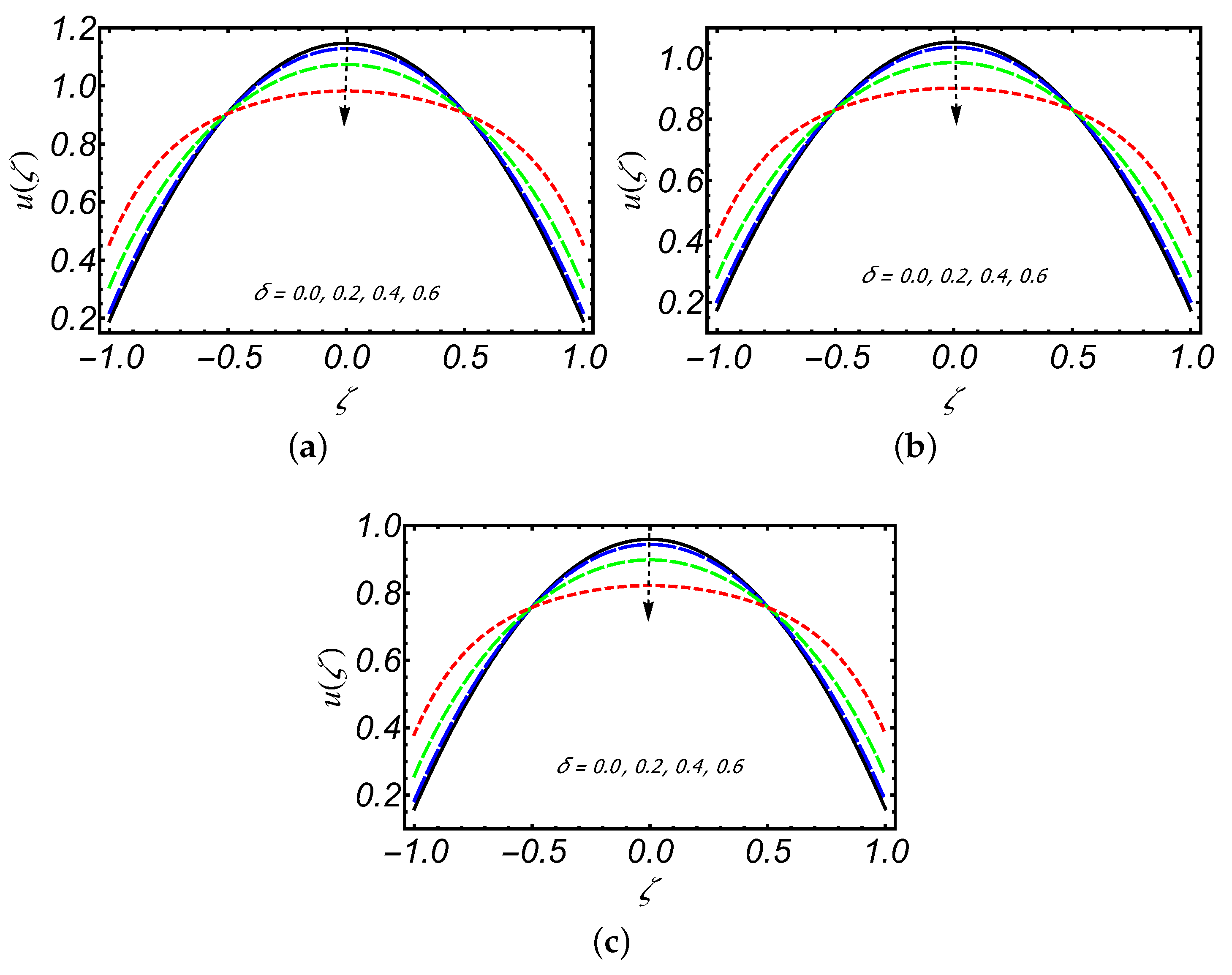 Mathematics 08 01852 g006 Mathematics 08 01852 g006