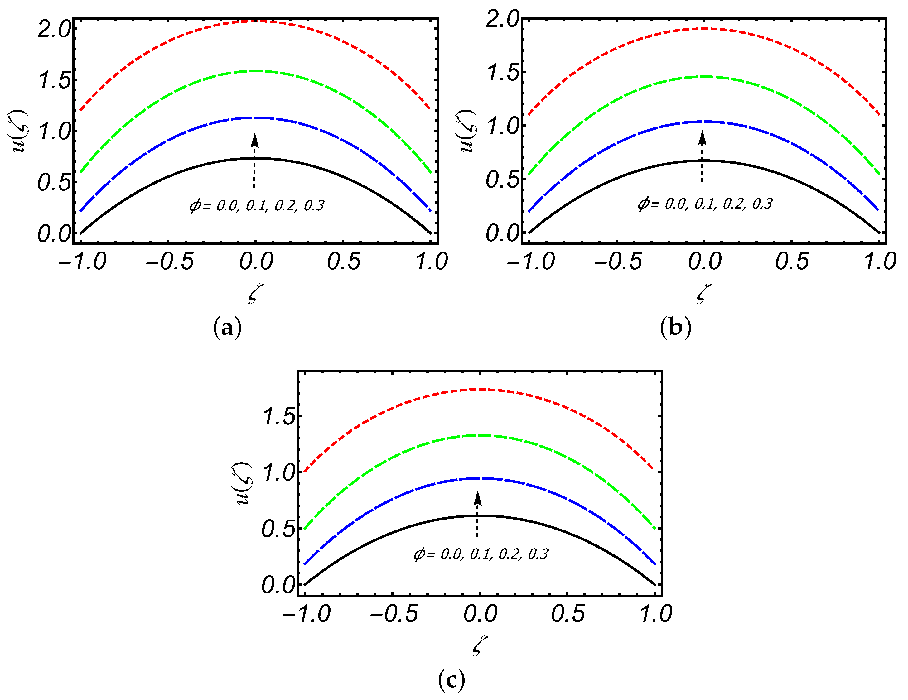 Mathematics 08 01852 g008 Mathematics 08 01852 g008
