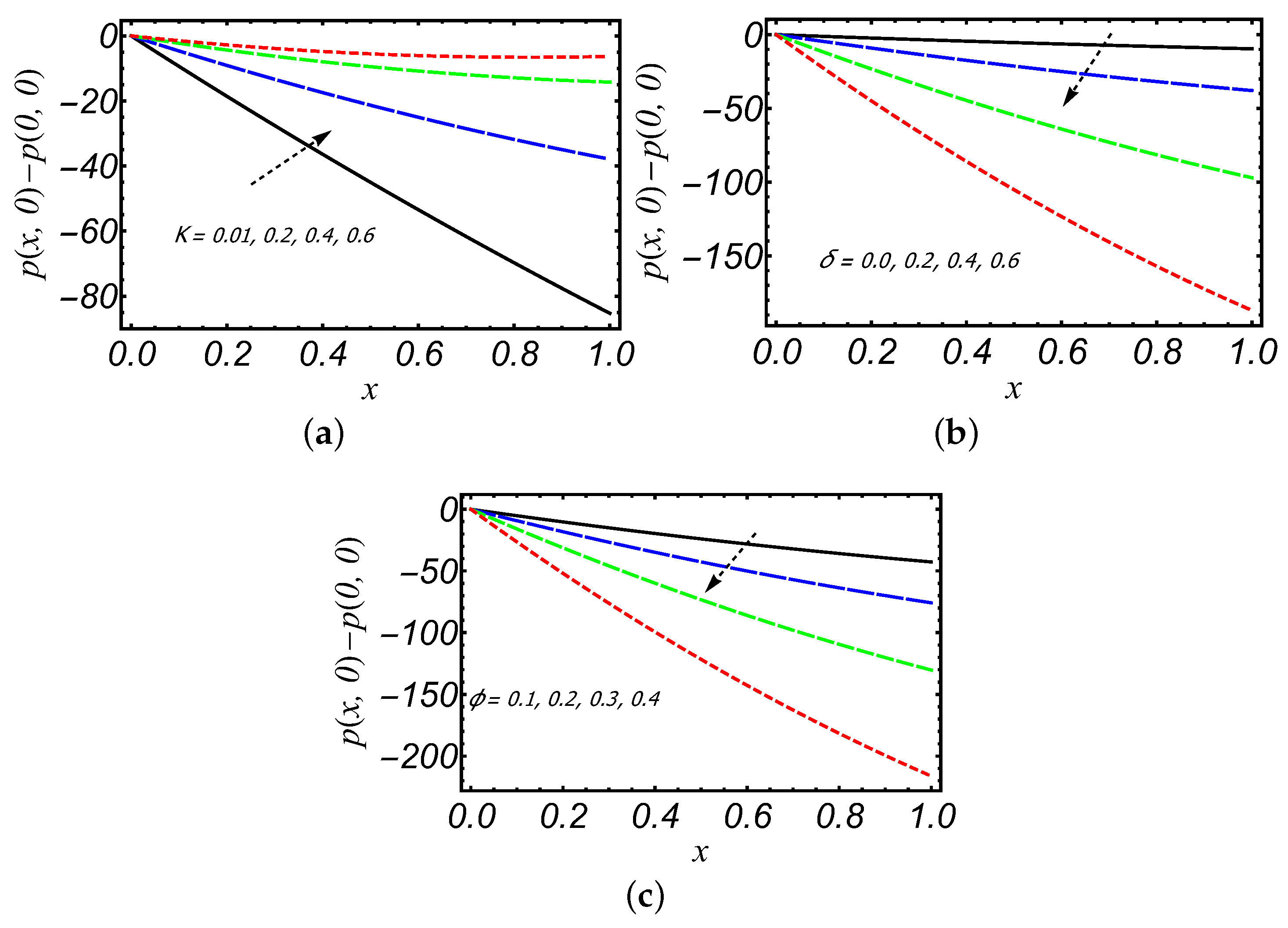 Mathematics 08 01852 g010 Mathematics 08 01852 g010