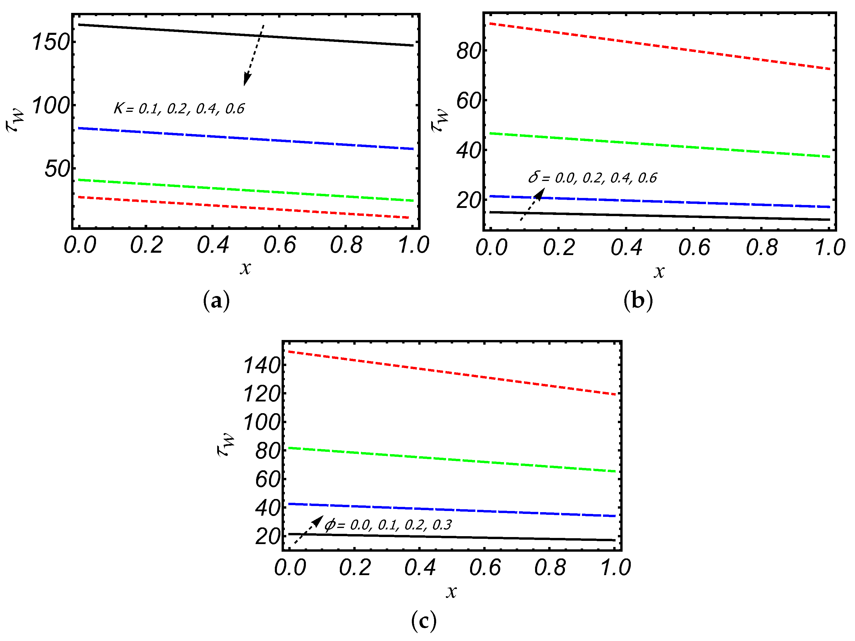 Mathematics 08 01852 g011 Mathematics 08 01852 g011
