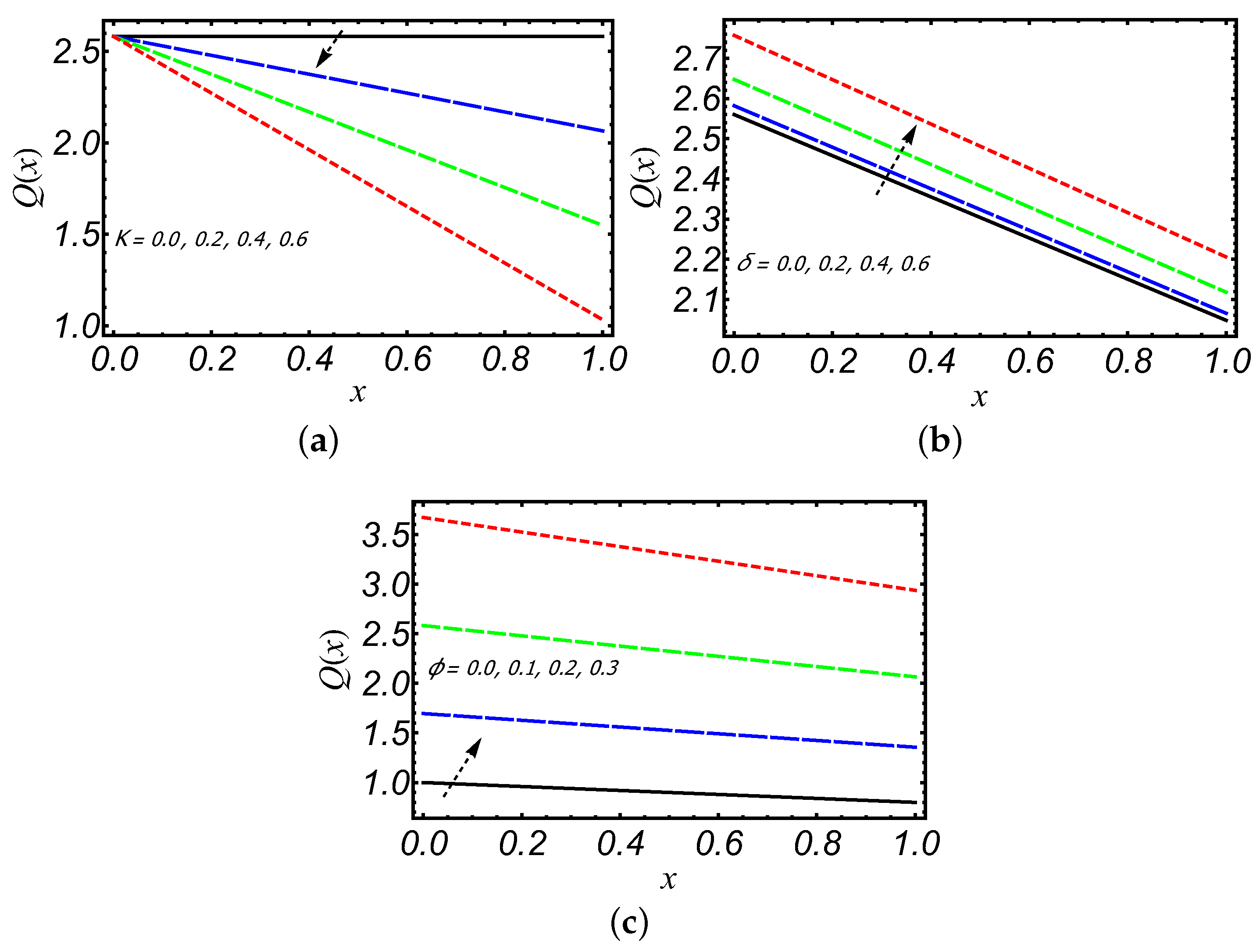Mathematics 08 01852 g013 Mathematics 08 01852 g013