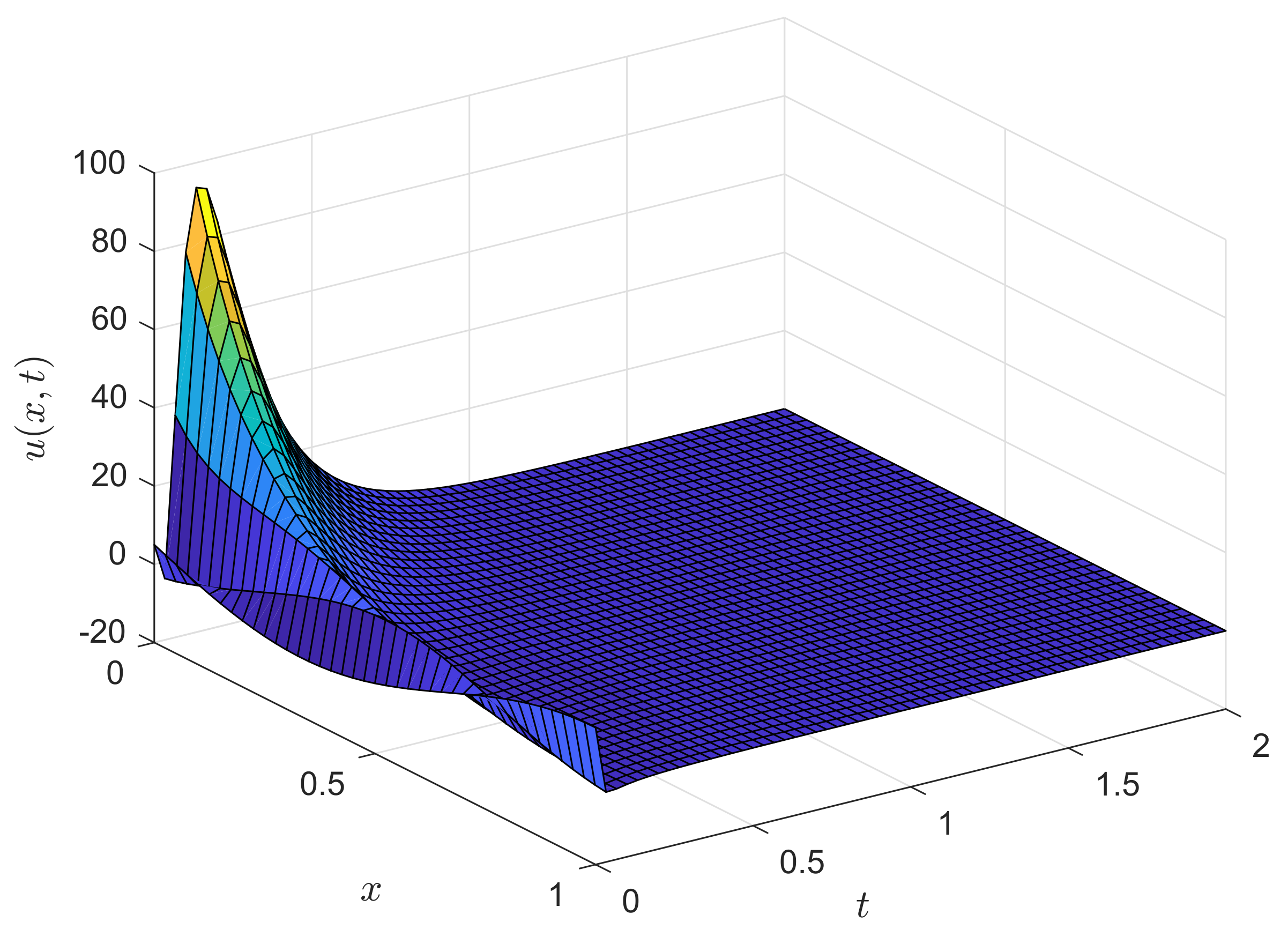 Mathematics 08 01854 g002