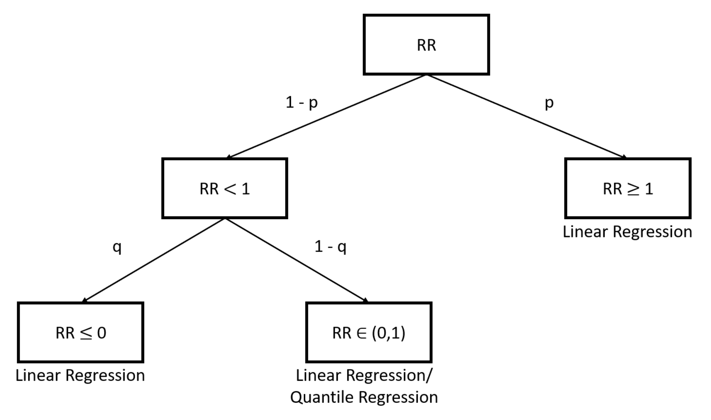 Mathematics 08 01856 g001