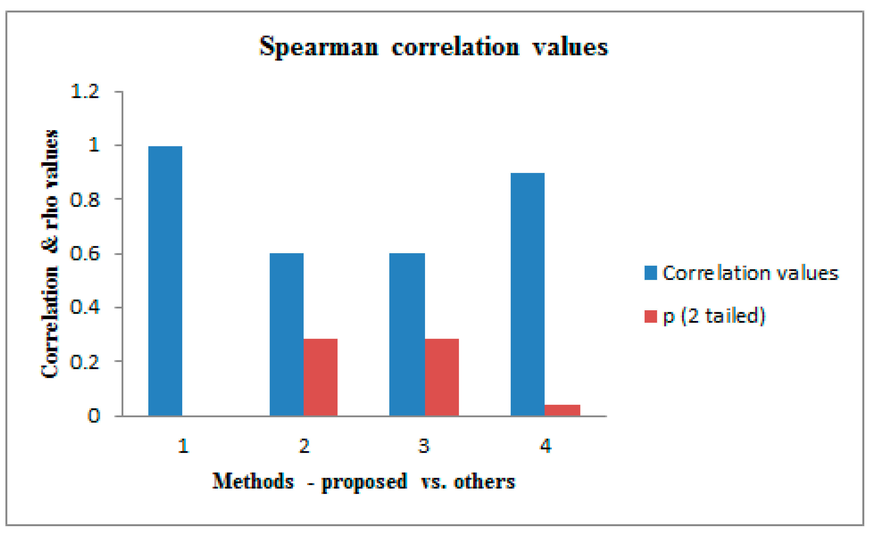 Mathematics 08 01857 g004 Mathematics 08 01857 g004