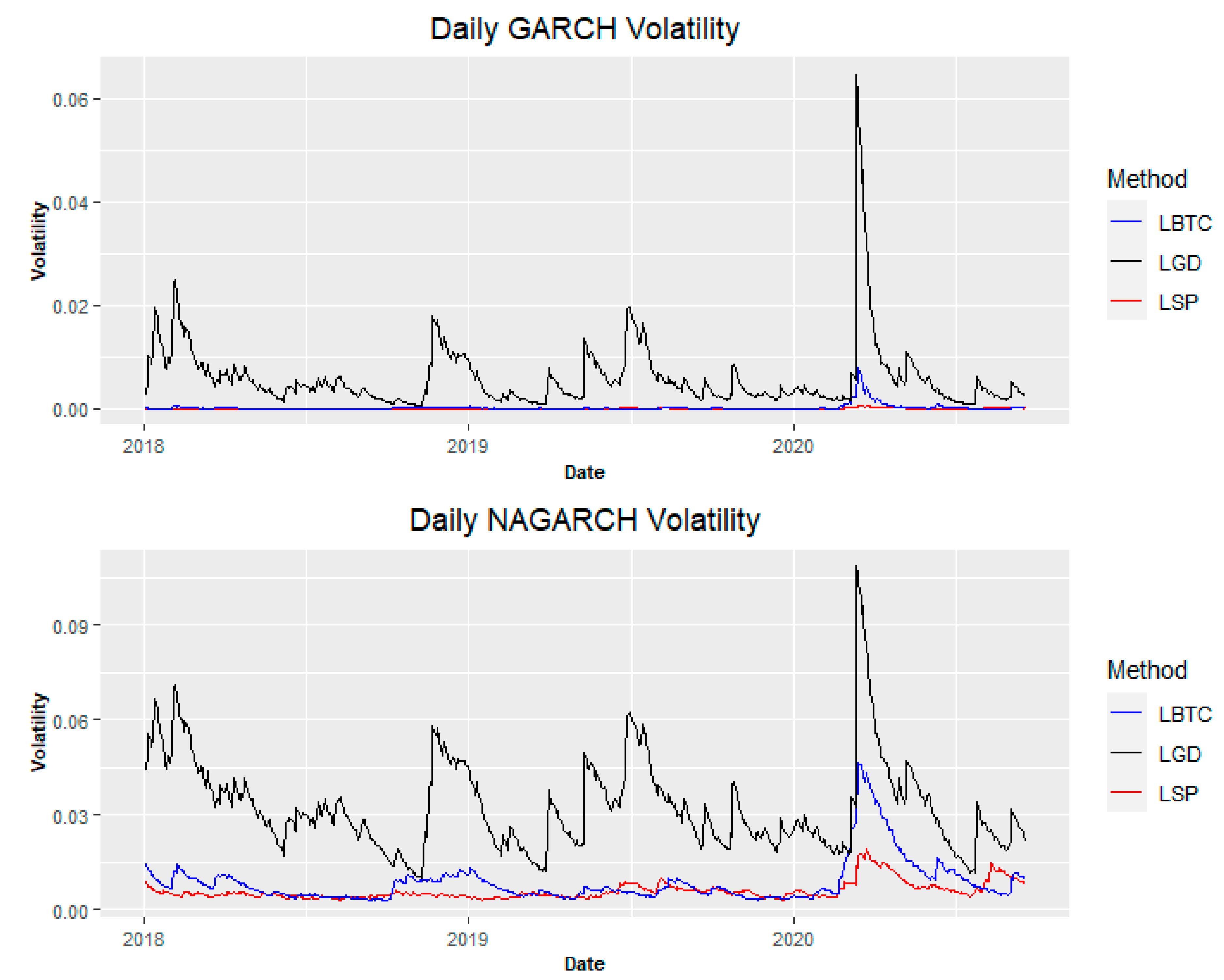 Mathematics 08 01859 g002