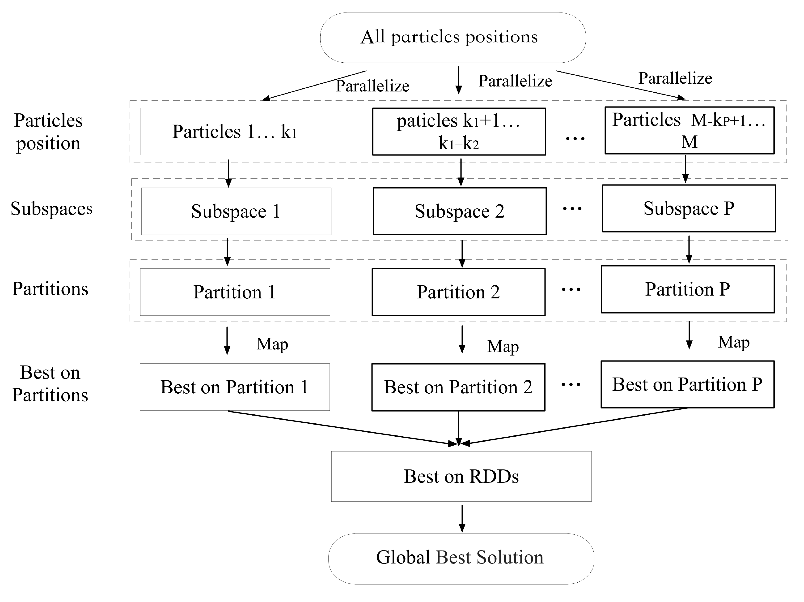 Mathematics 08 01860 g003