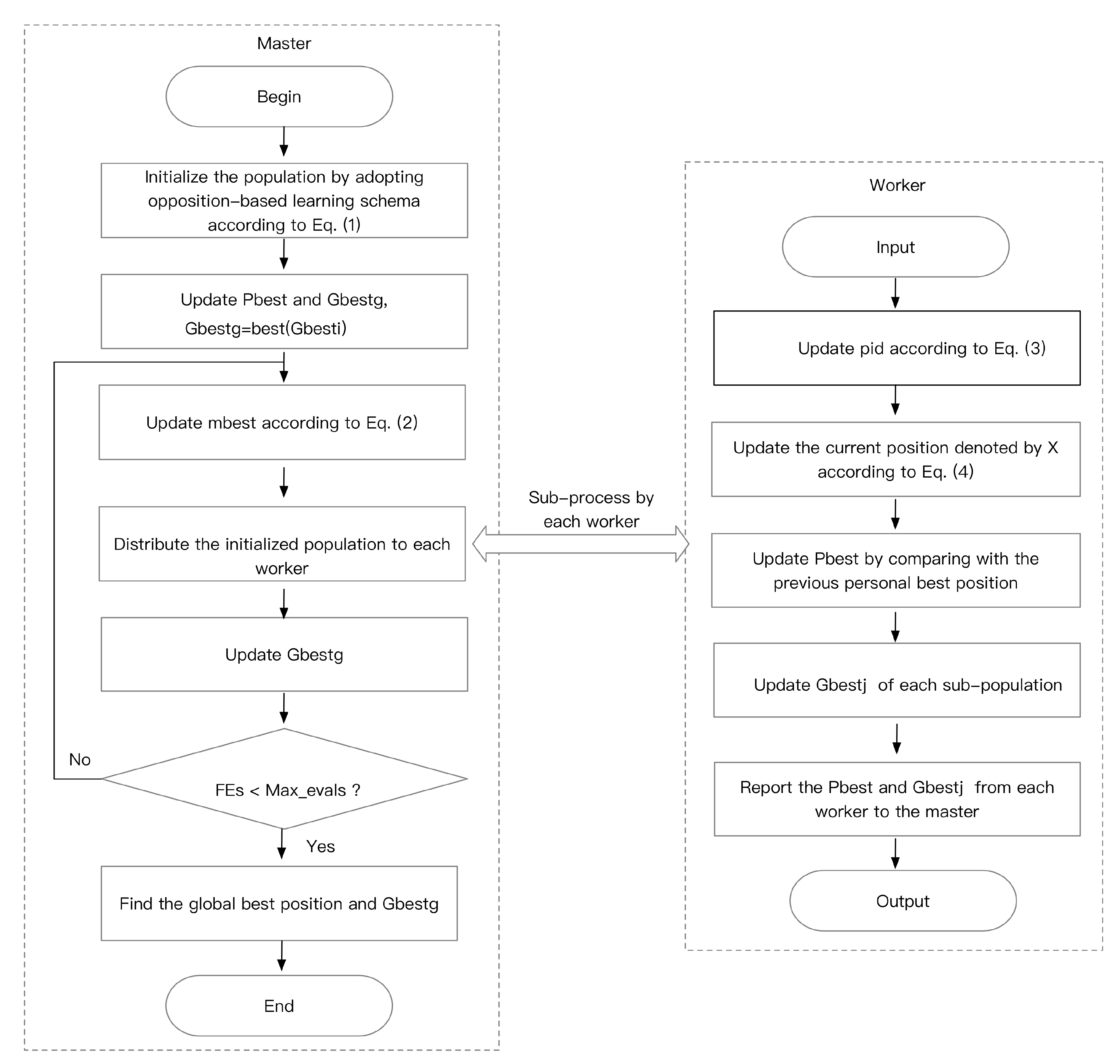 Mathematics 08 01860 g004