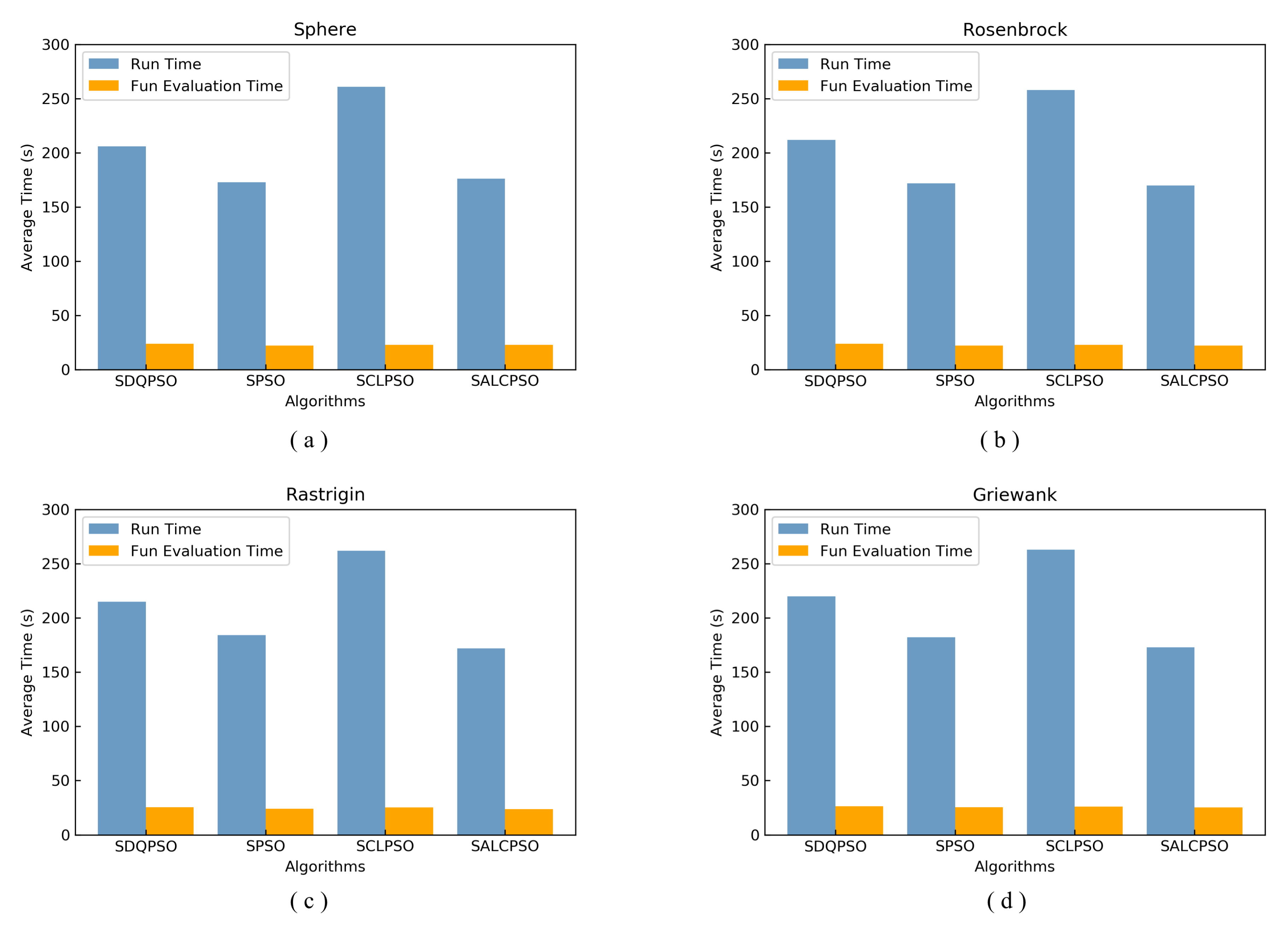 Mathematics 08 01860 g005