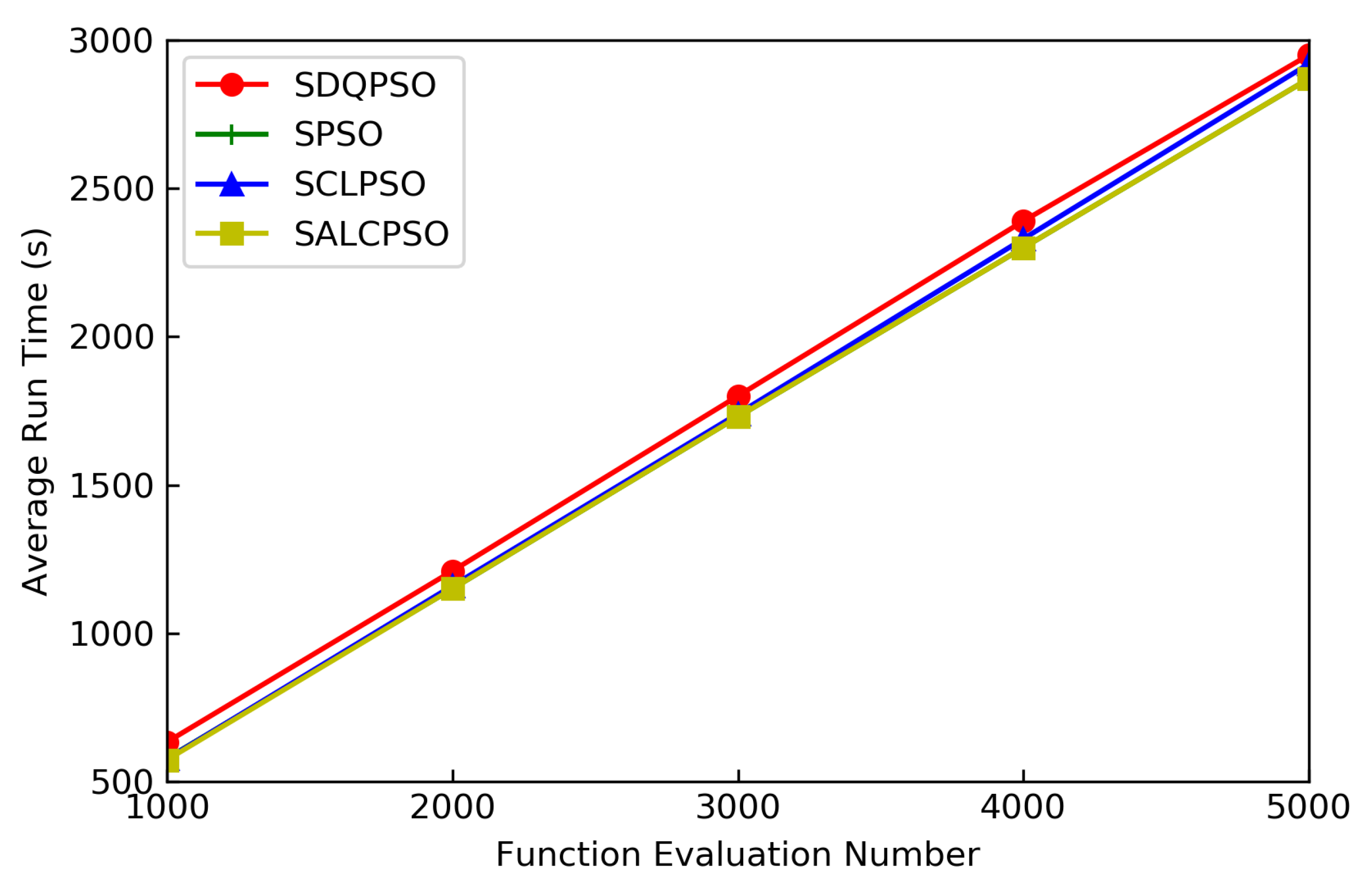 Mathematics 08 01860 g009
