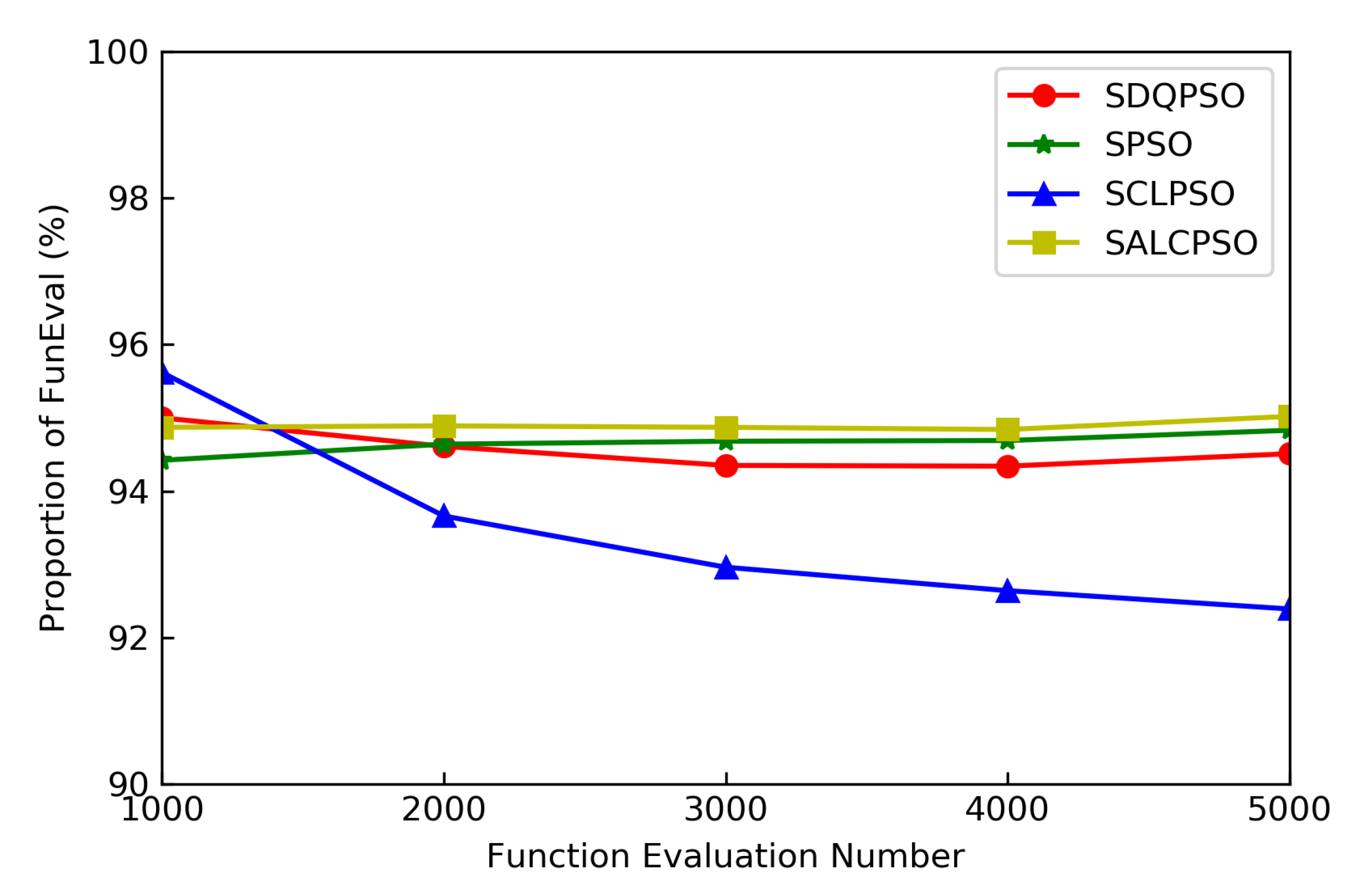Mathematics 08 01860 g010