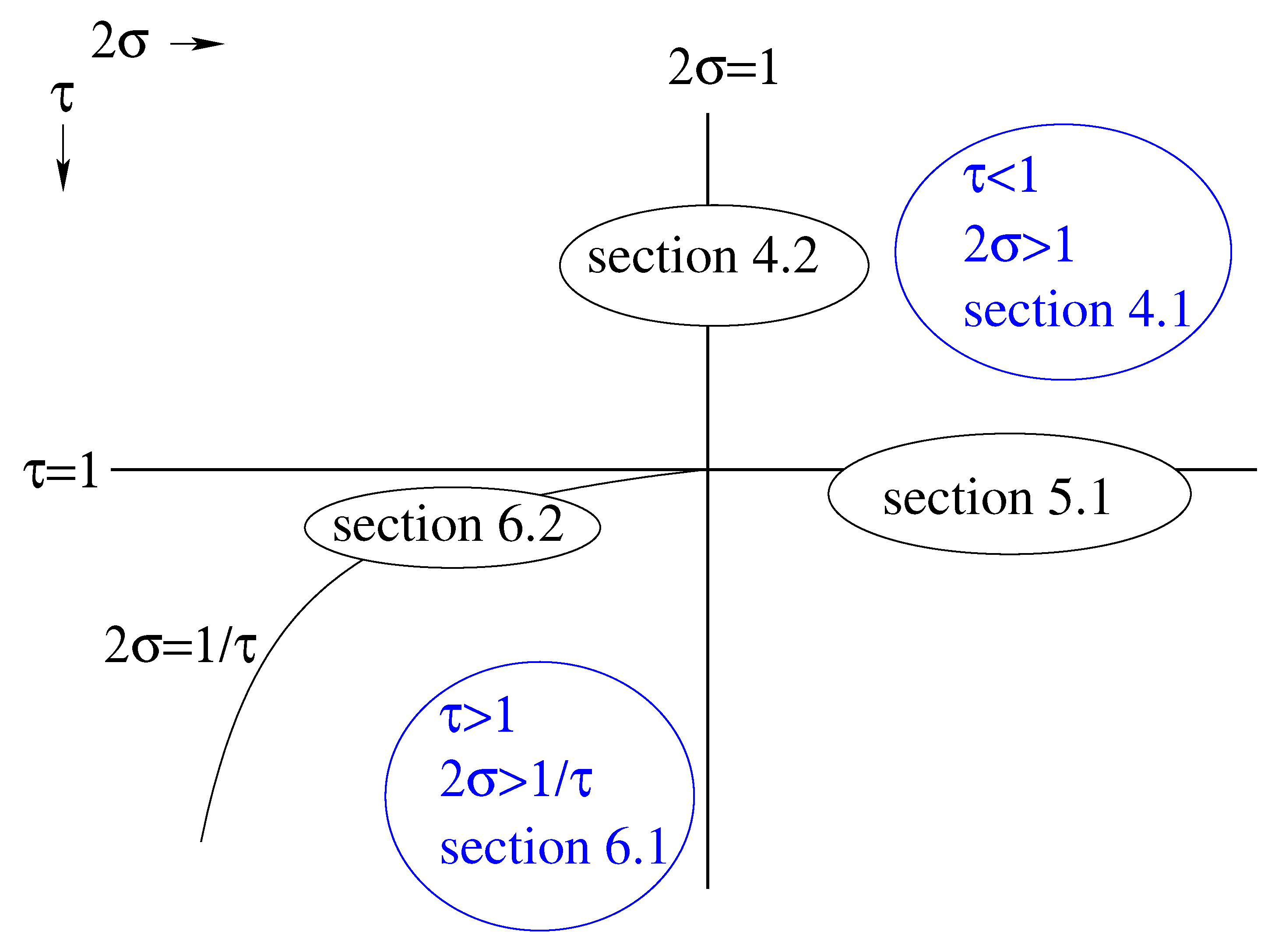 Mathematics 08 01861 g005 Mathematics 08 01861 g005