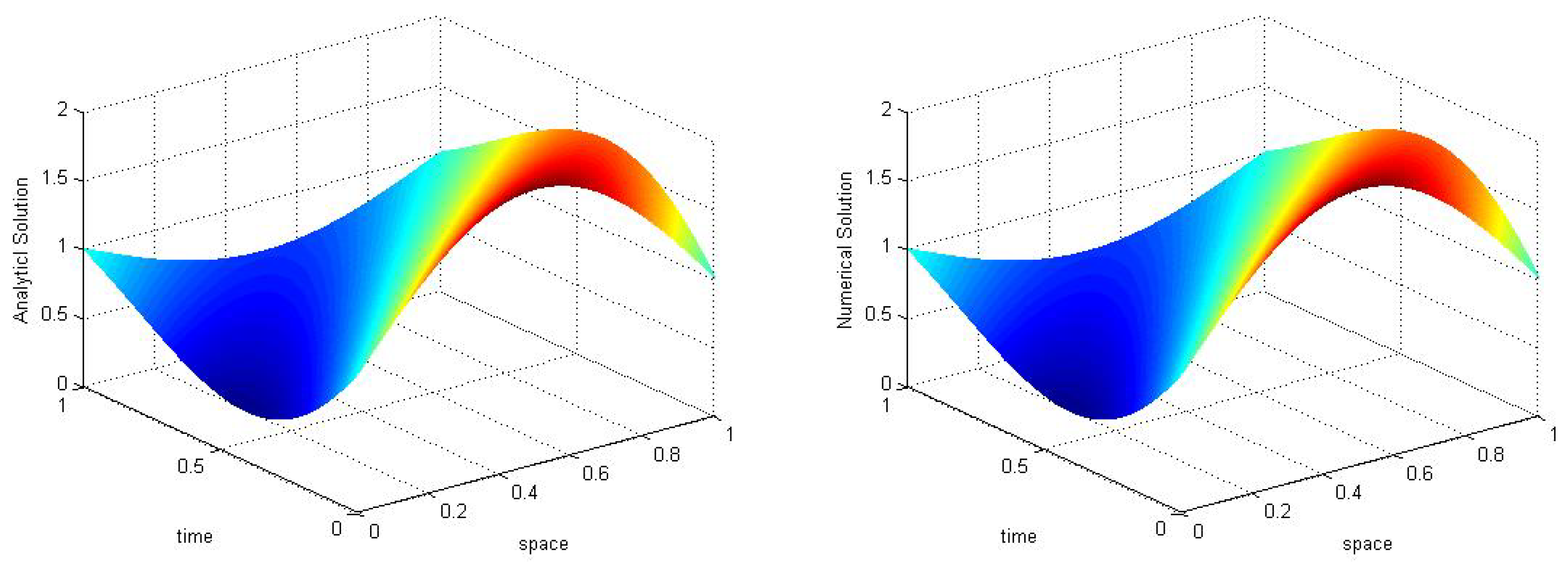 Mathematics 08 01869 g004a