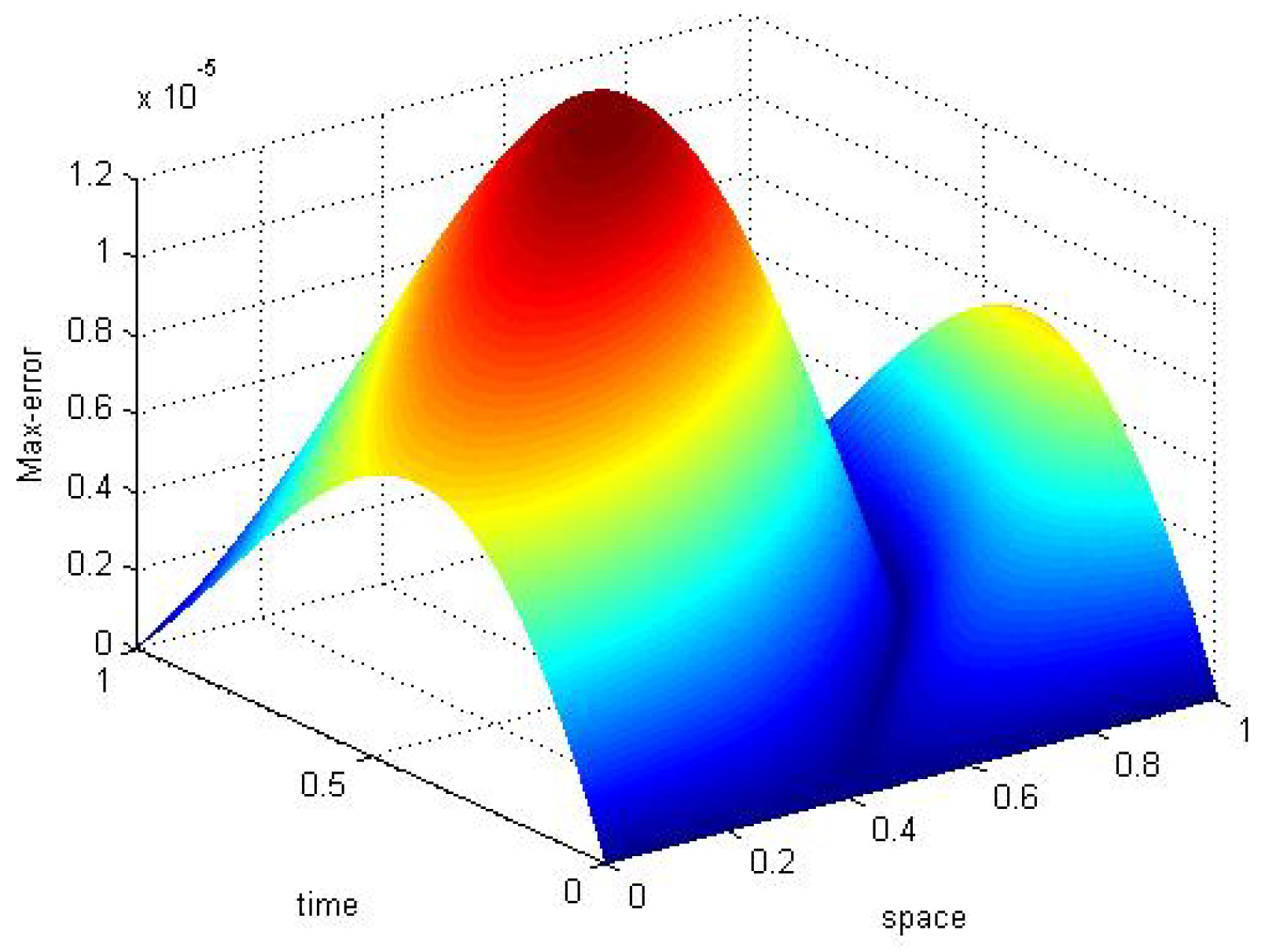 Mathematics 08 01869 g004b