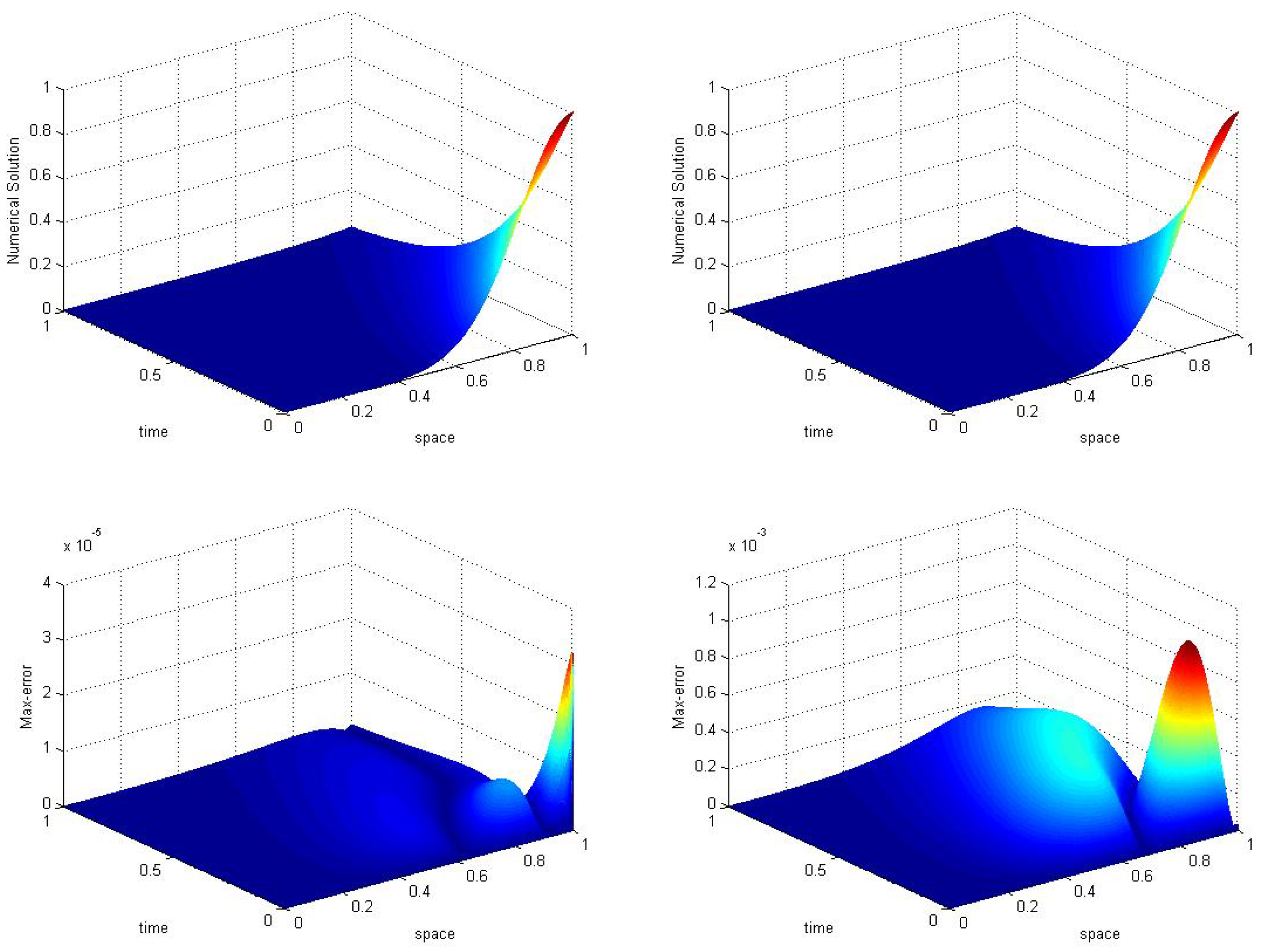 Mathematics 08 01869 g005