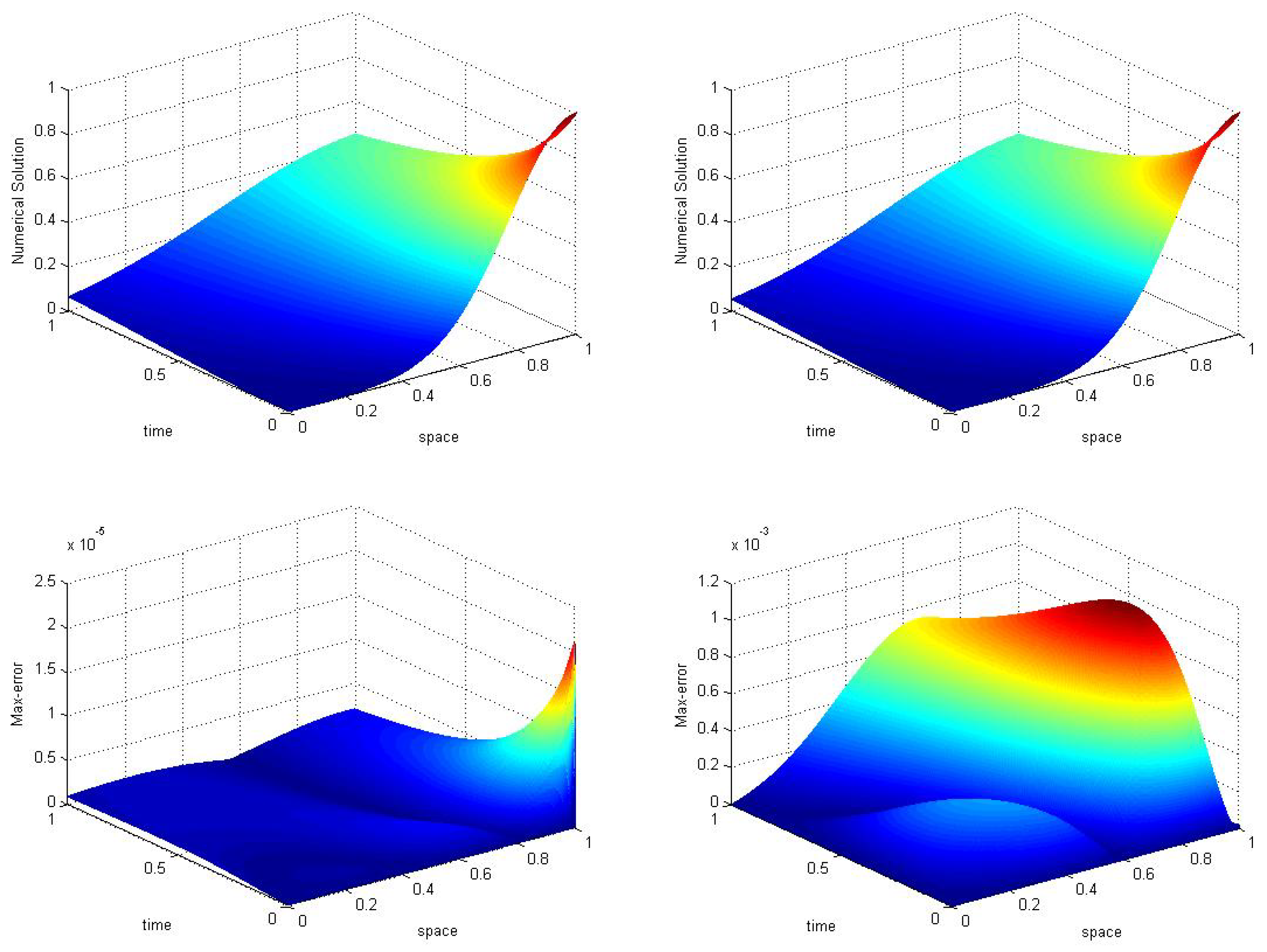 Mathematics 08 01869 g006
