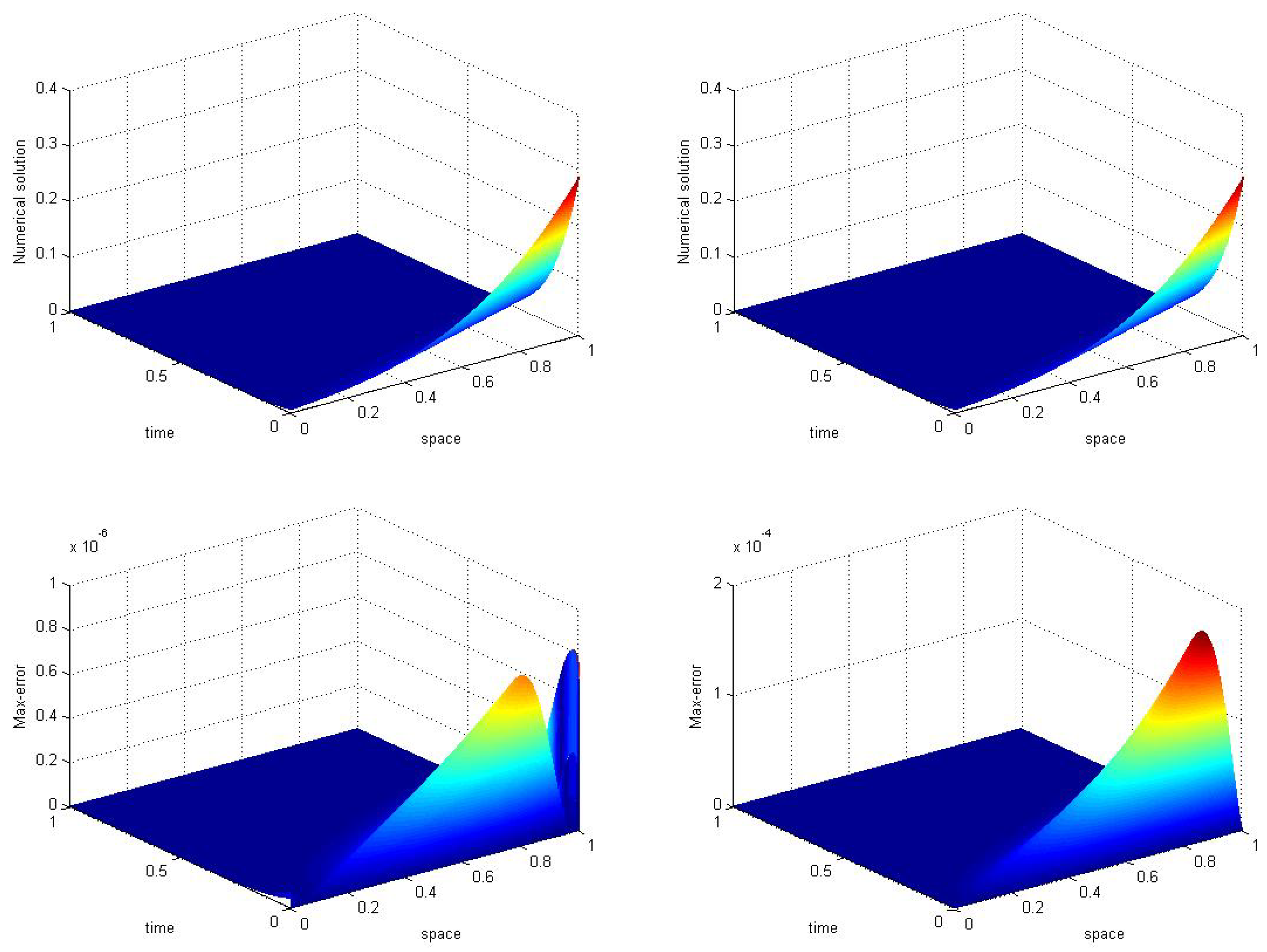 Mathematics 08 01869 g008