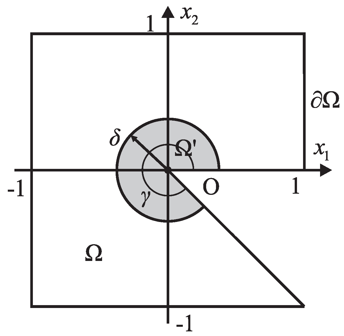 Mathematics 08 01870 g001