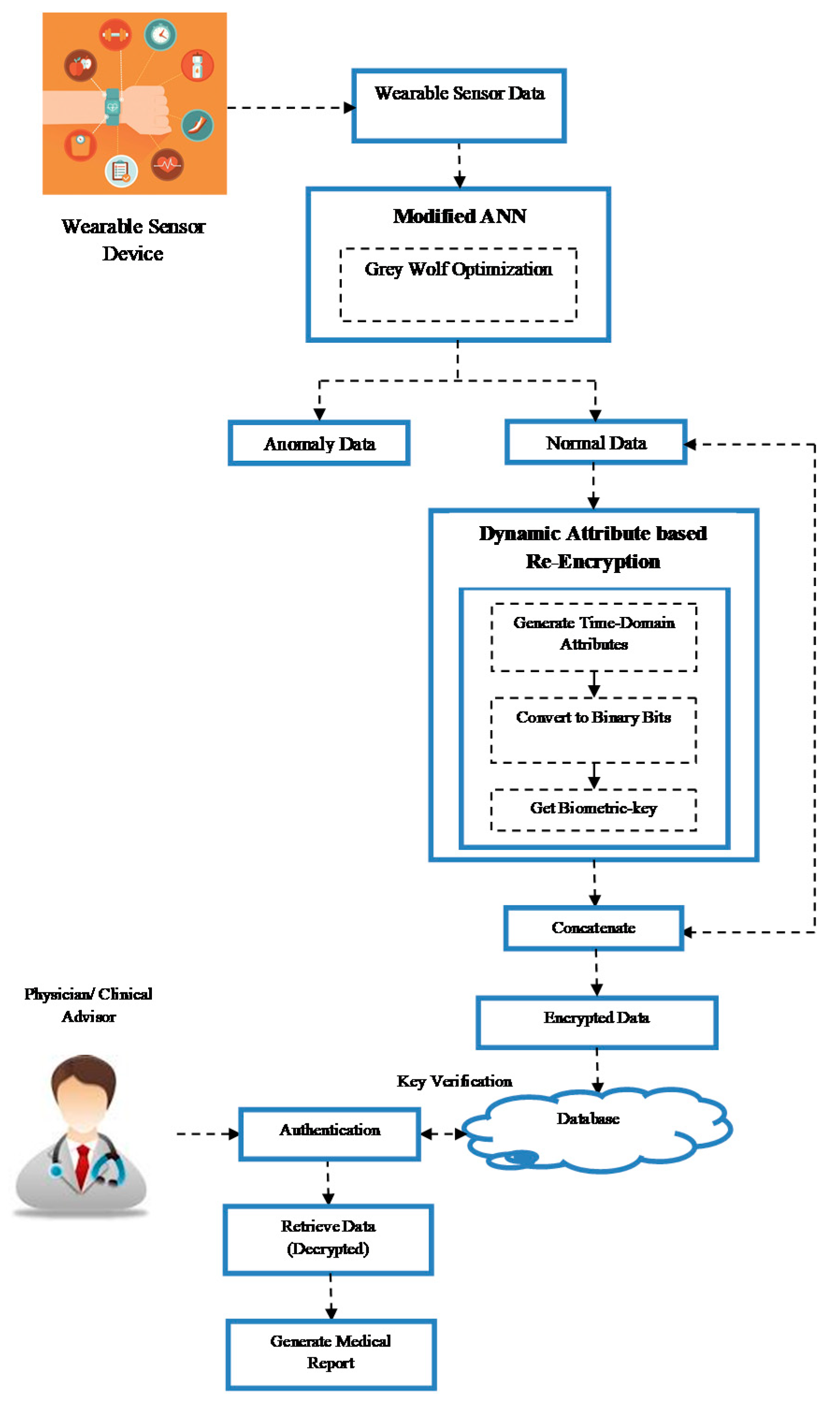Mathematics 08 01871 g001