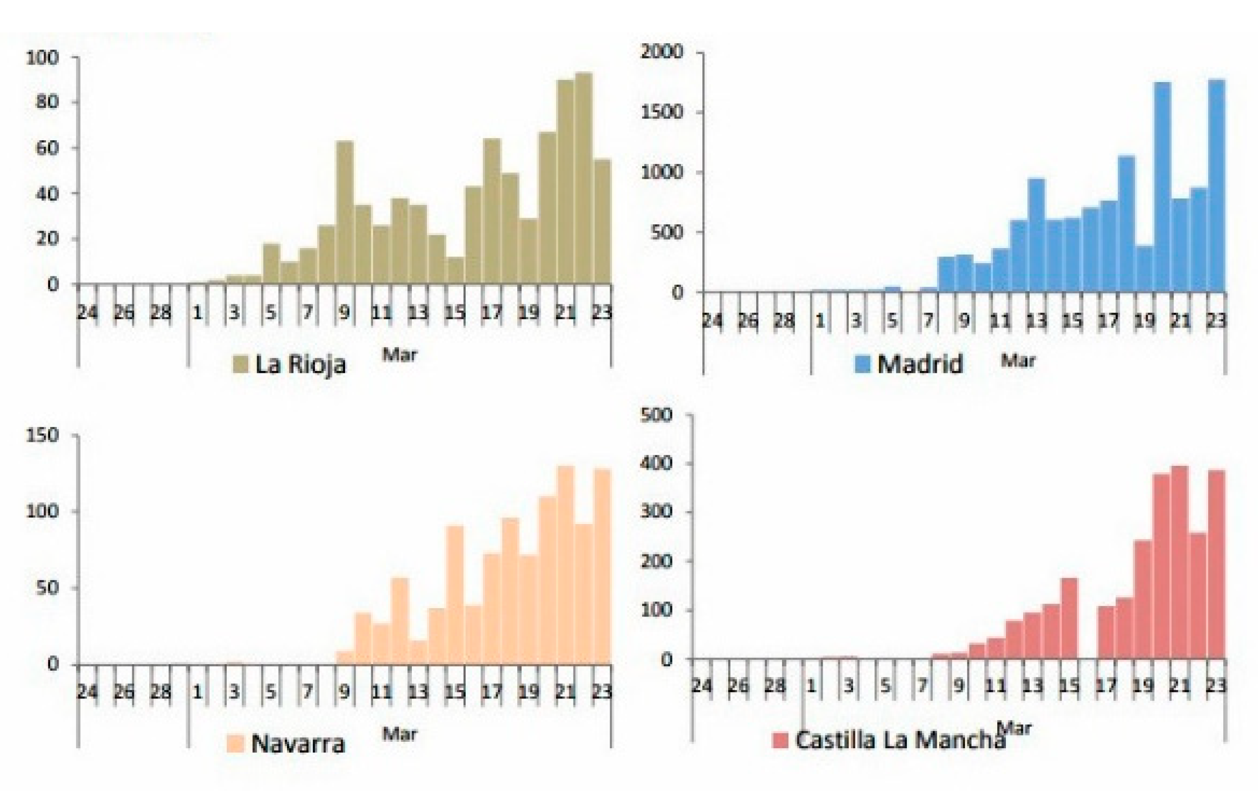 Mathematics 08 01872 g001