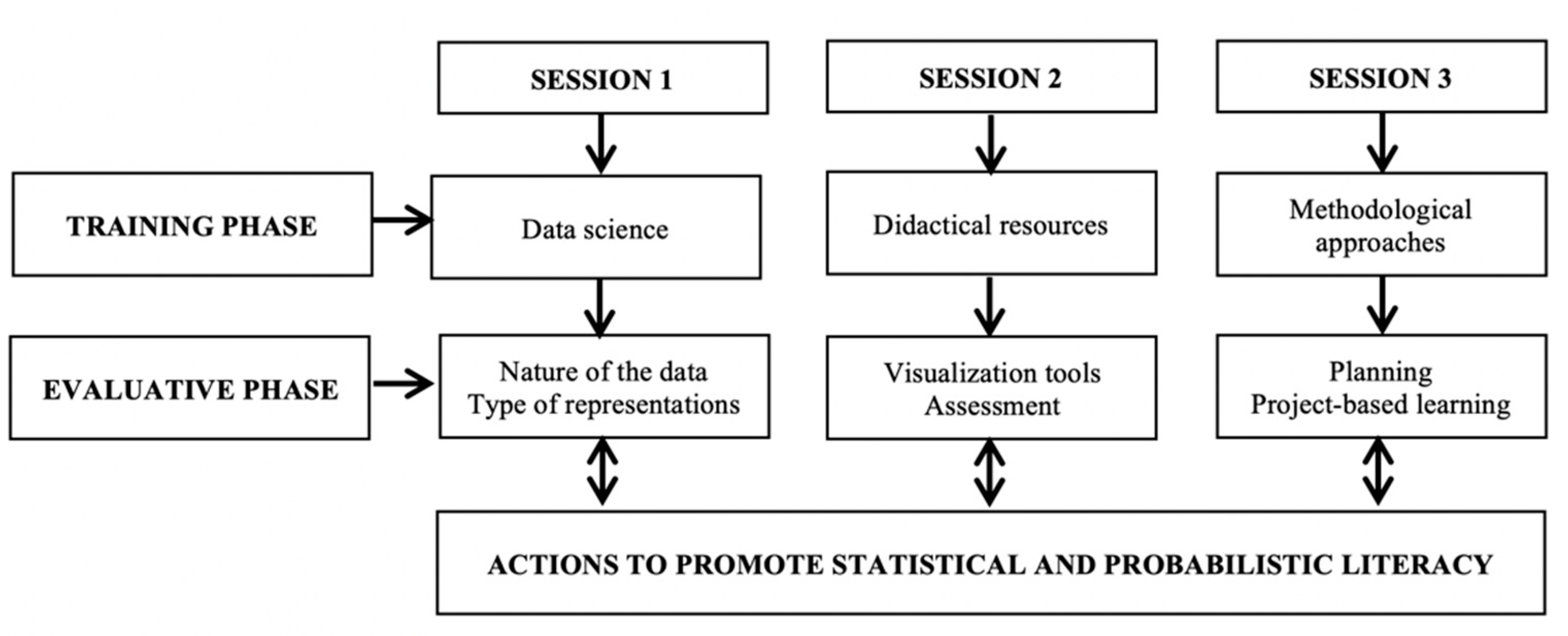 Mathematics 08 01872 g003