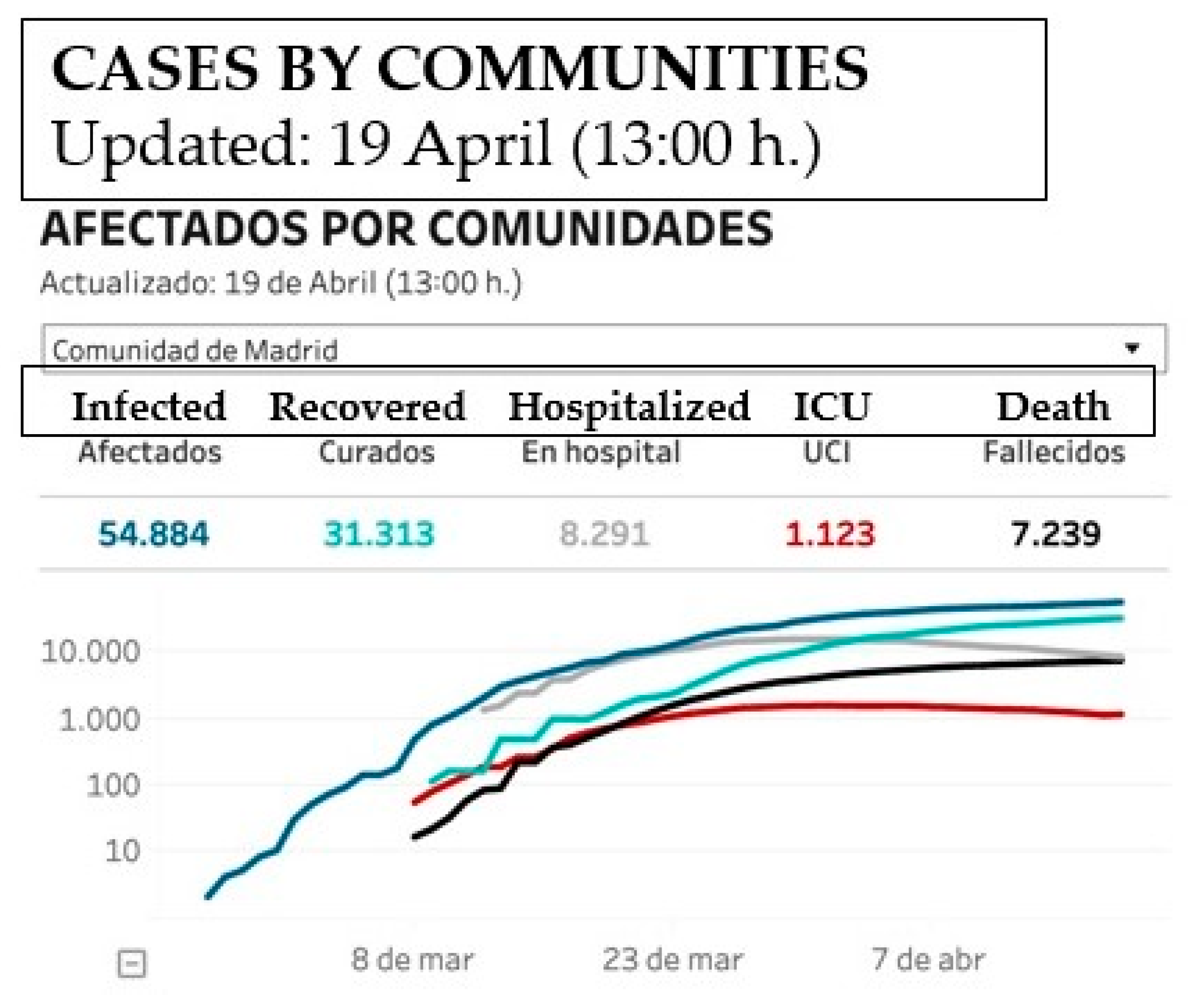 Mathematics 08 01872 g006