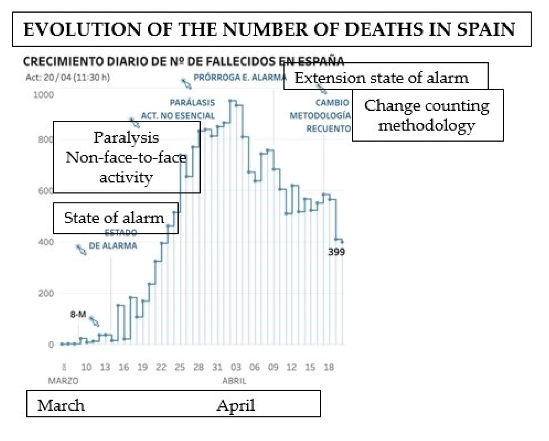 Mathematics 08 01872 g007