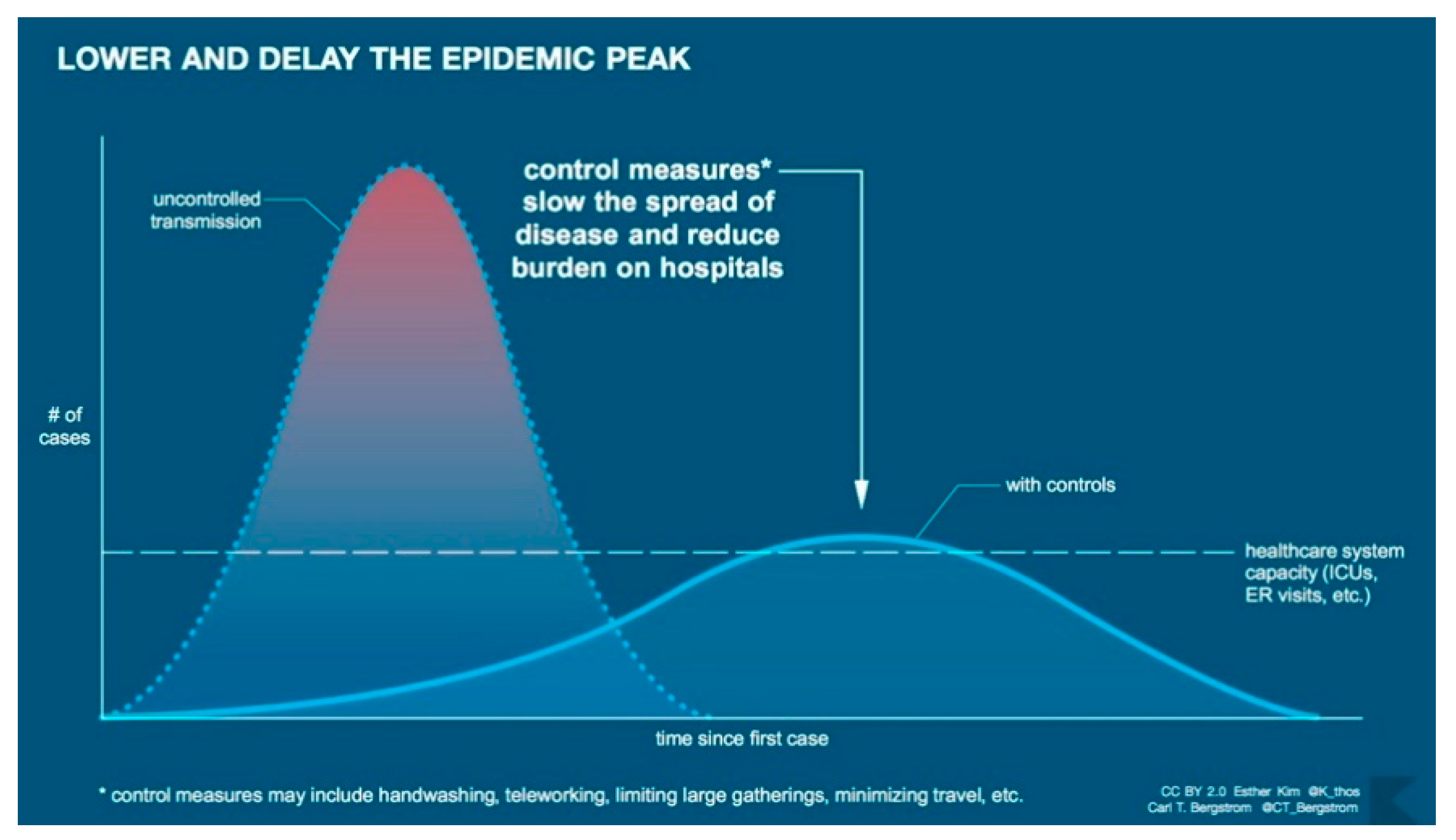 Mathematics 08 01872 g009