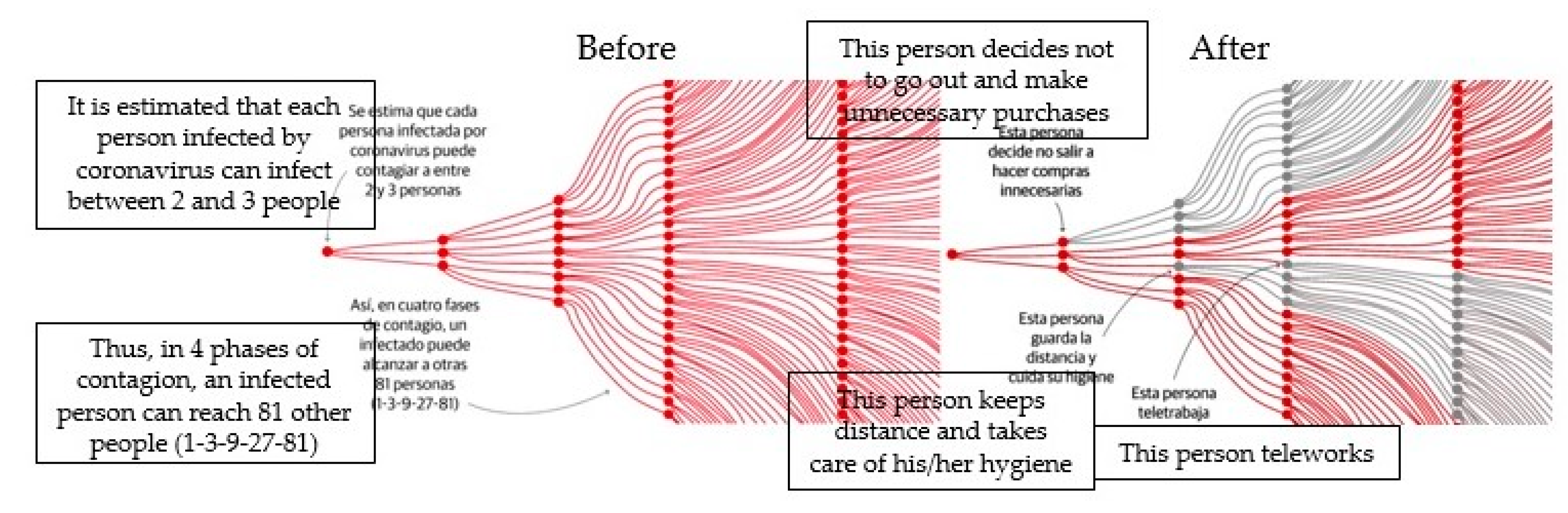 Mathematics 08 01872 g010