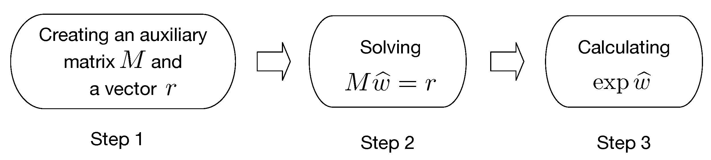 Mathematics 08 01873 g001