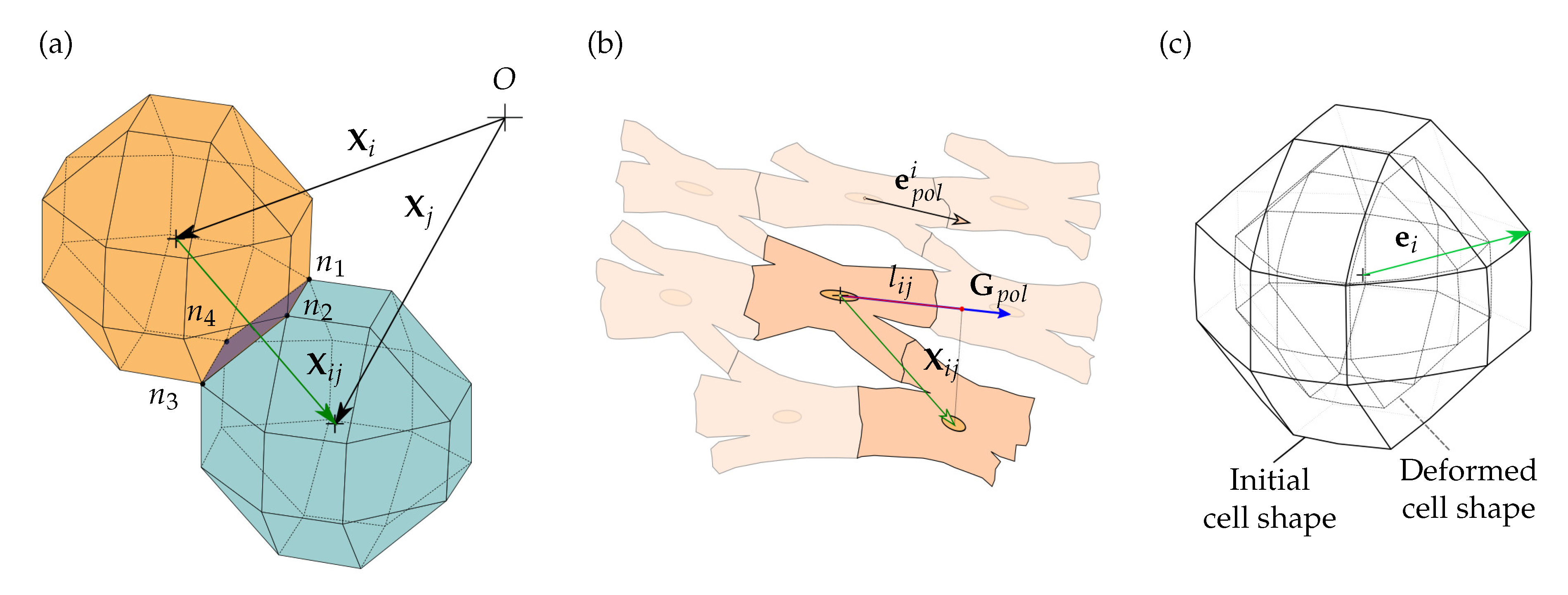 Mathematics 08 01875 g003 Mathematics 08 01875 g003