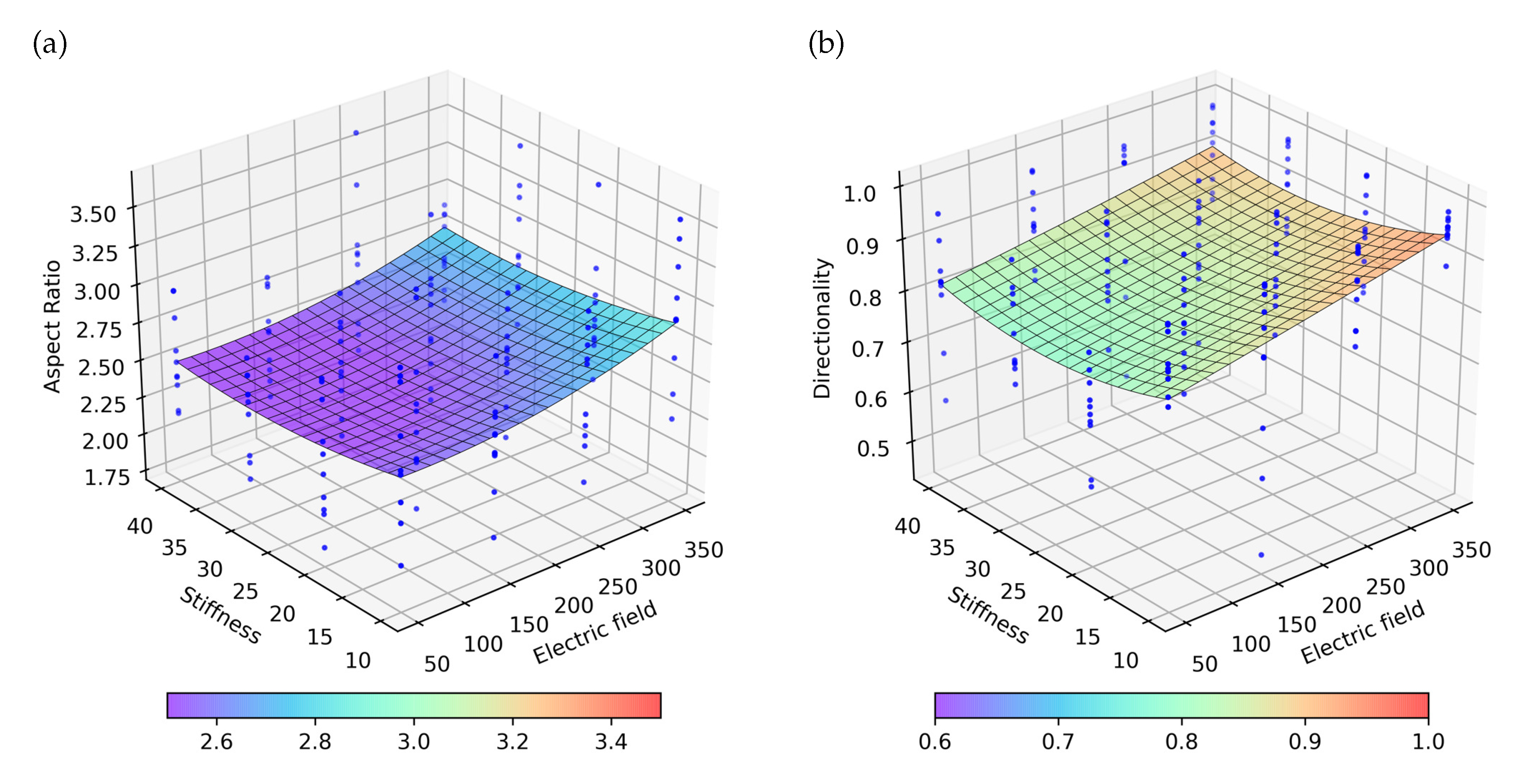 Mathematics 08 01875 g007 Mathematics 08 01875 g007