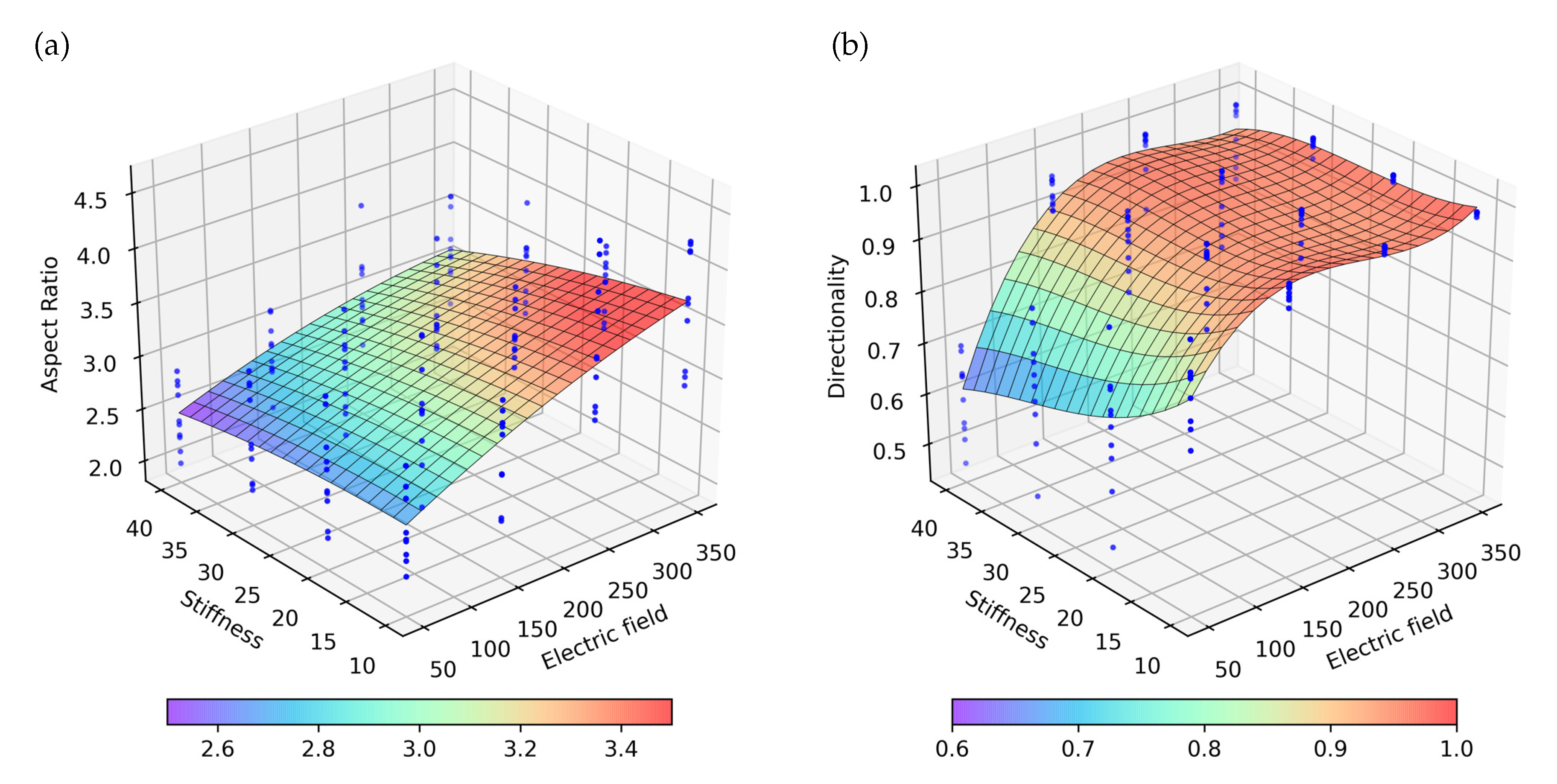Mathematics 08 01875 g011 Mathematics 08 01875 g011